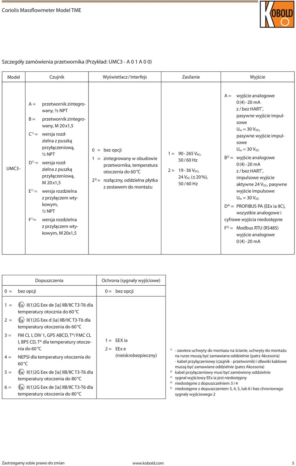 = wersja rozdzielna z przyłączem wtykowym, M 20x1,5 1 = zintegrowany w obudowie przetwornika, temperatura otoczenia do 60 C 2 2) = rozłączny, oddzielna płytka z zestawem do montażu 1 = 90-265 V AC,