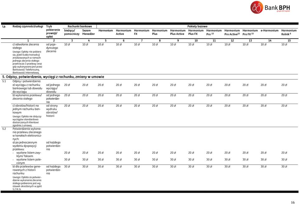 wykonywana jest przez Bankowość Telefoniczną, Bankowość Internetową. od pojedynczego zlecenia 10 zł 10 zł 10 zł 10 zł 10 zł 10 zł 10 zł 10 zł 10 zł 10 zł 10 zł 10 zł 10 zł 5.