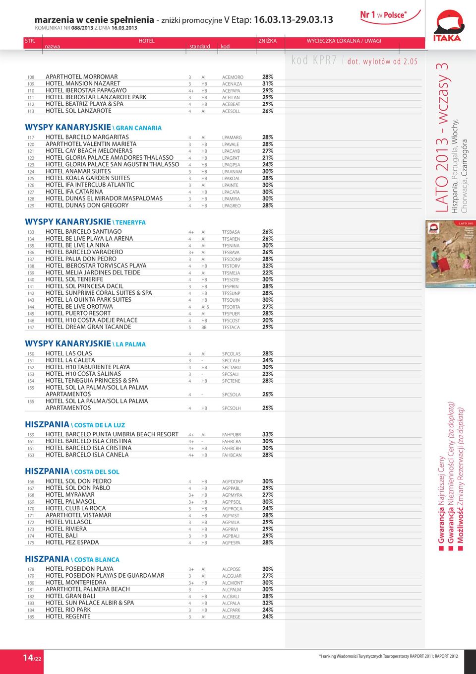 LPAVALE 28% 121 Hotel Cay Beach Meloneras 4 HB LPACAYB 27% 122 Hotel Gloria Palace Amadores Thalasso 4 HB LPAGPAT 21% 123 Hotel Gloria Palace San Agustin Thalasso 4 HB LPAGPSA 24% 124 Hotel Anamar