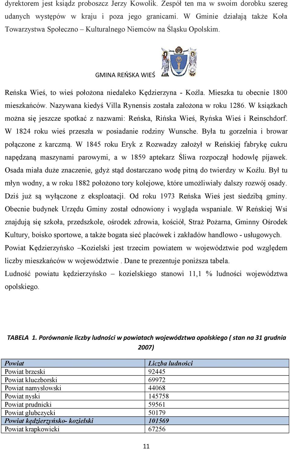 Mieszka tu obecnie 1800 mieszkańców. Nazywana kiedyś Villa Rynensis została założona w roku 1286. W książkach można się jeszcze spotkać z nazwami: Reńska, Rińska Wieś, Ryńska Wieś i Reinschdorf.