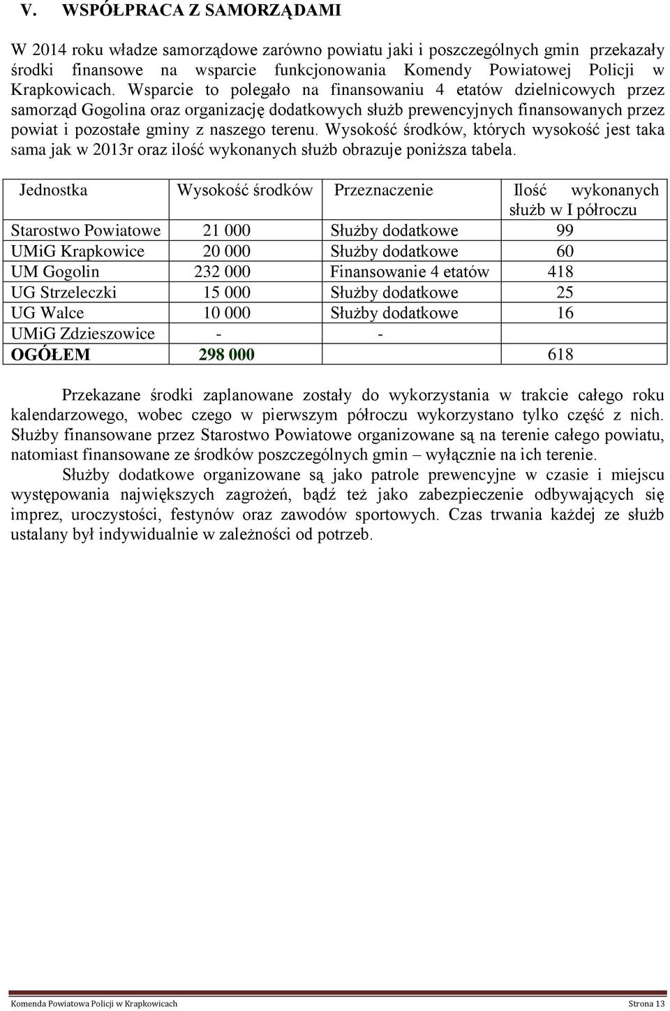 Wysokość środków, których wysokość jest taka sama jak w 2013r oraz ilość wykonanych służb obrazuje poniższa tabela.