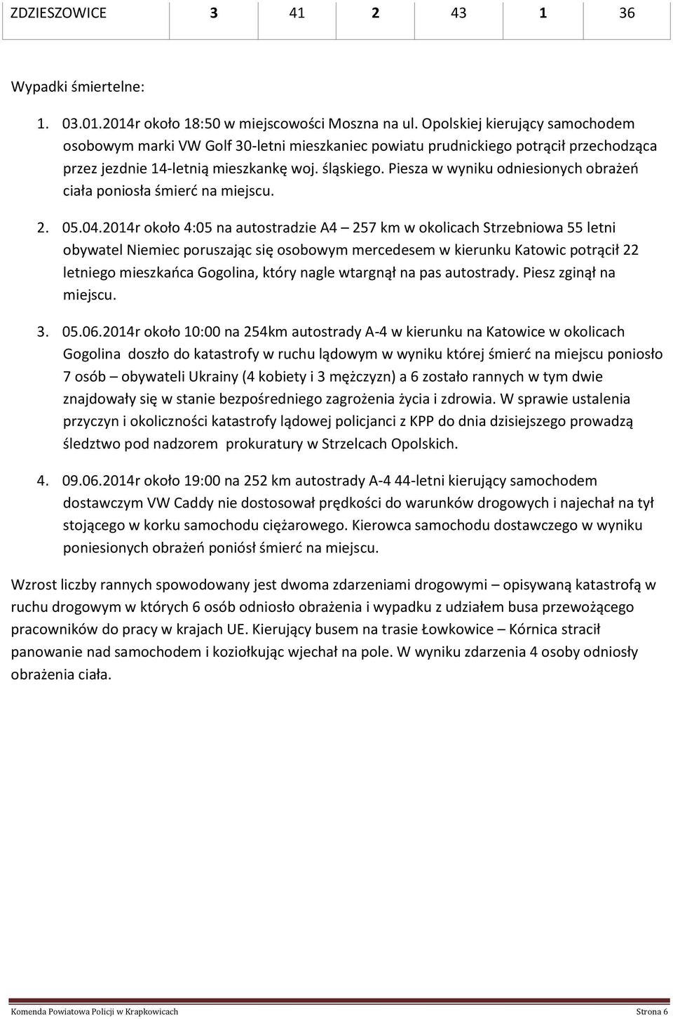 Piesza w wyniku odniesionych obrażeo ciała poniosła śmierd na miejscu. 2. 05.04.