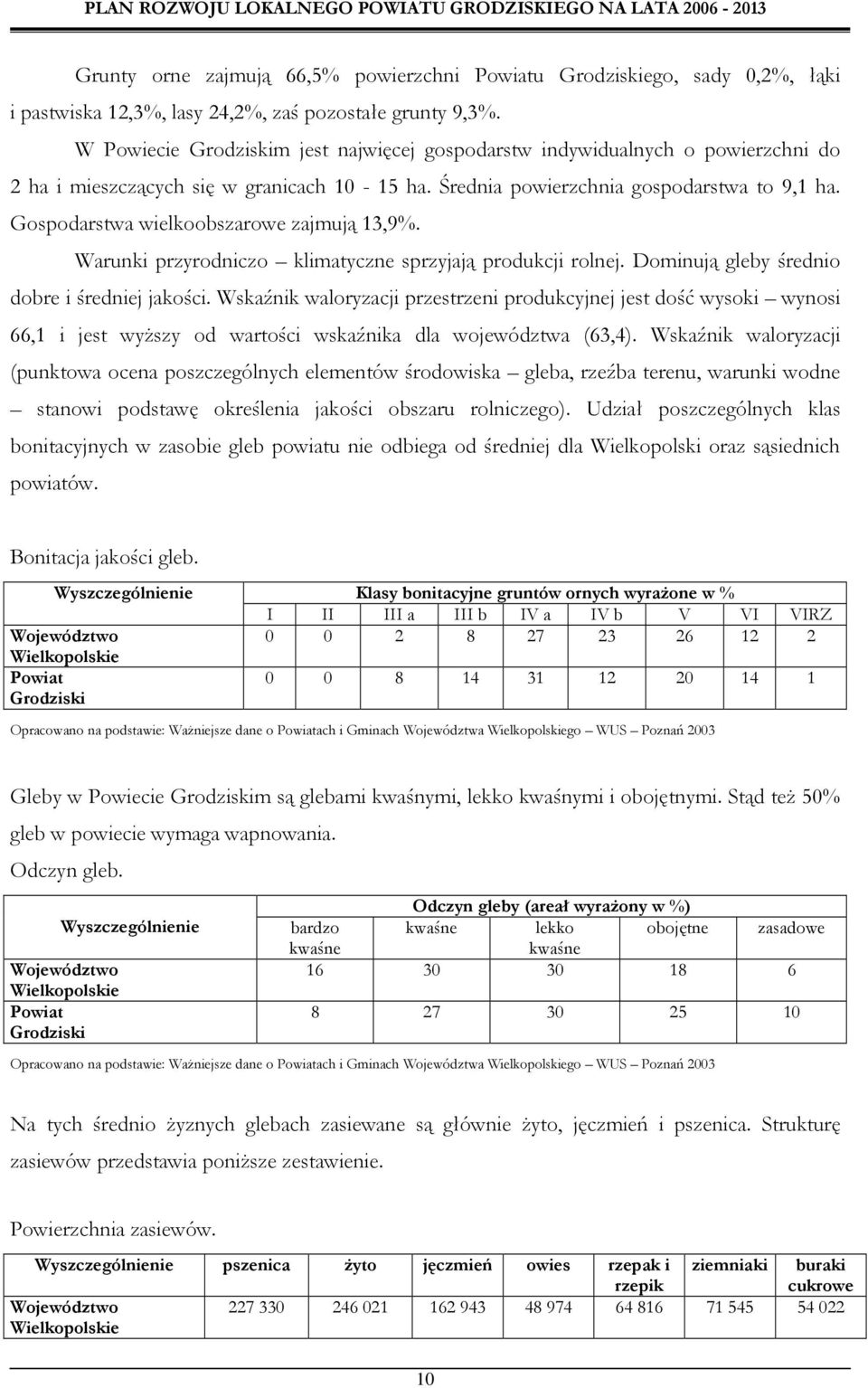 Gospodarstwa wielkoobszarowe zajmują 13,9%. Warunki przyrodniczo klimatyczne sprzyjają produkcji rolnej. Dominują gleby średnio dobre i średniej jakości.