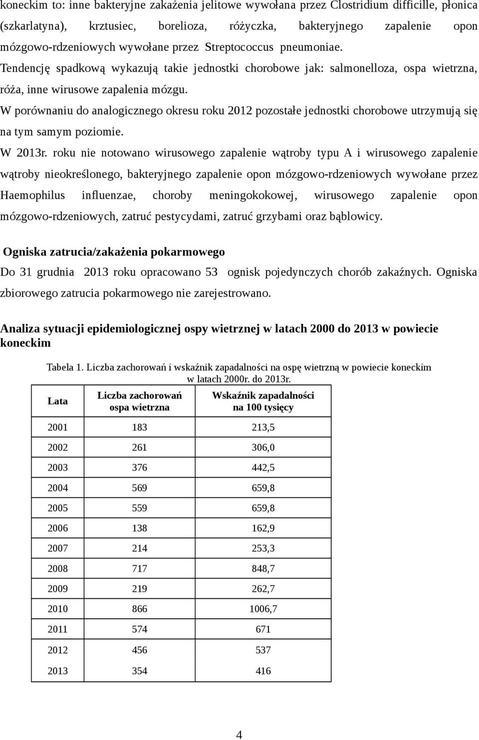 W porównaniu do analogicznego okresu roku 212 pozostałe jednostki chorobowe utrzymują się na tym samym poziomie. W 213r.