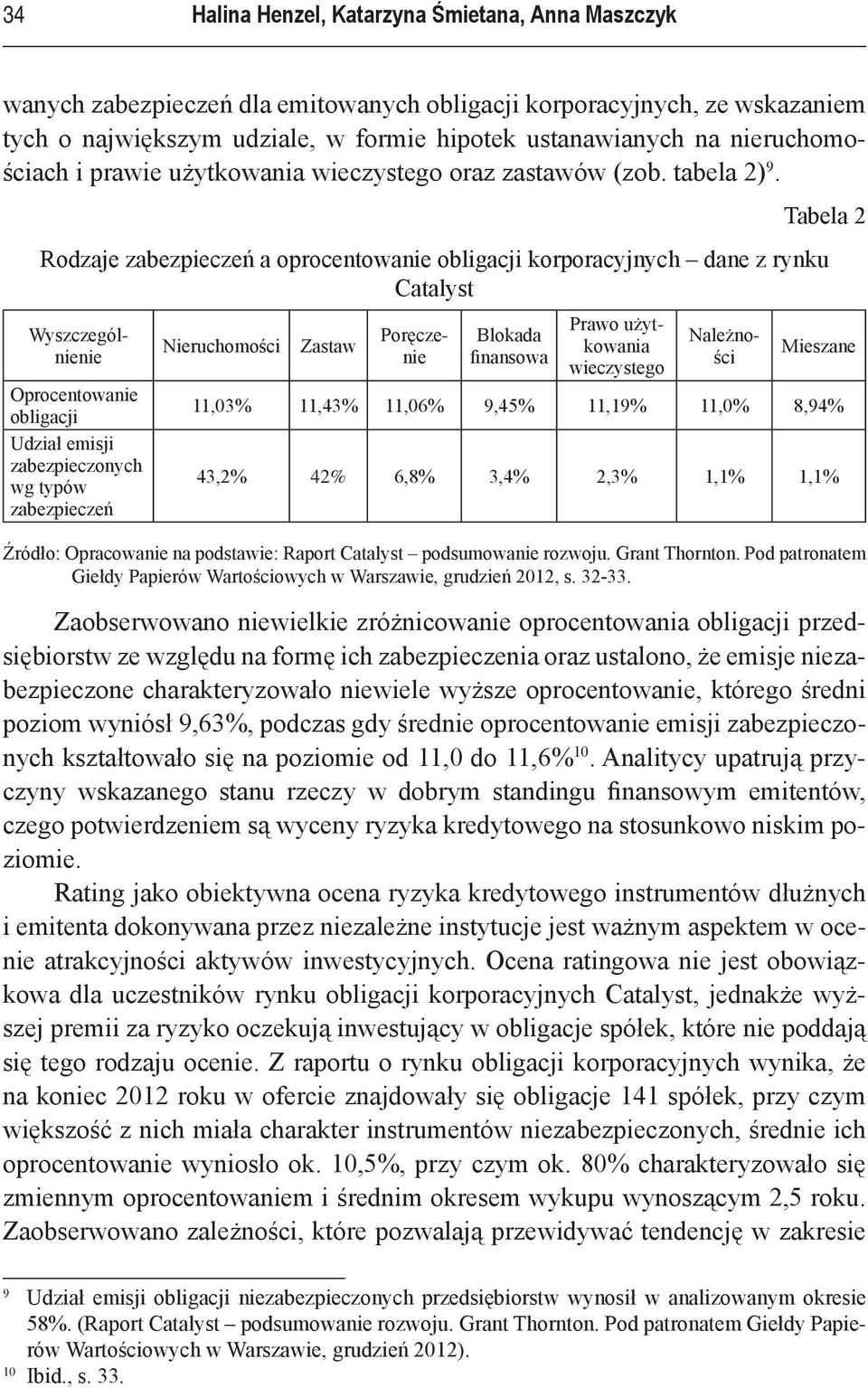 Tabela 2 Rodzaje zabezpieczeń a oprocentowanie obligacji korporacyjnych dane z rynku Catalyst Wyszczególnienie Oprocentowanie obligacji Udział emisji zabezpieczonych wg typów zabezpieczeń