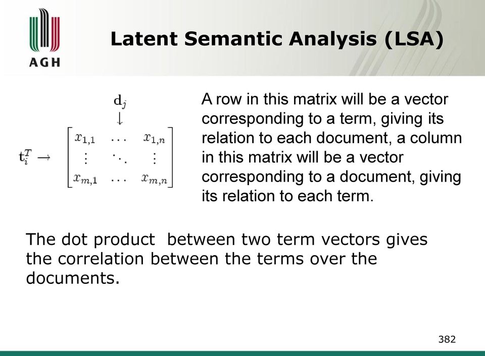 vector corresponding to a document, giving its relation to each term.