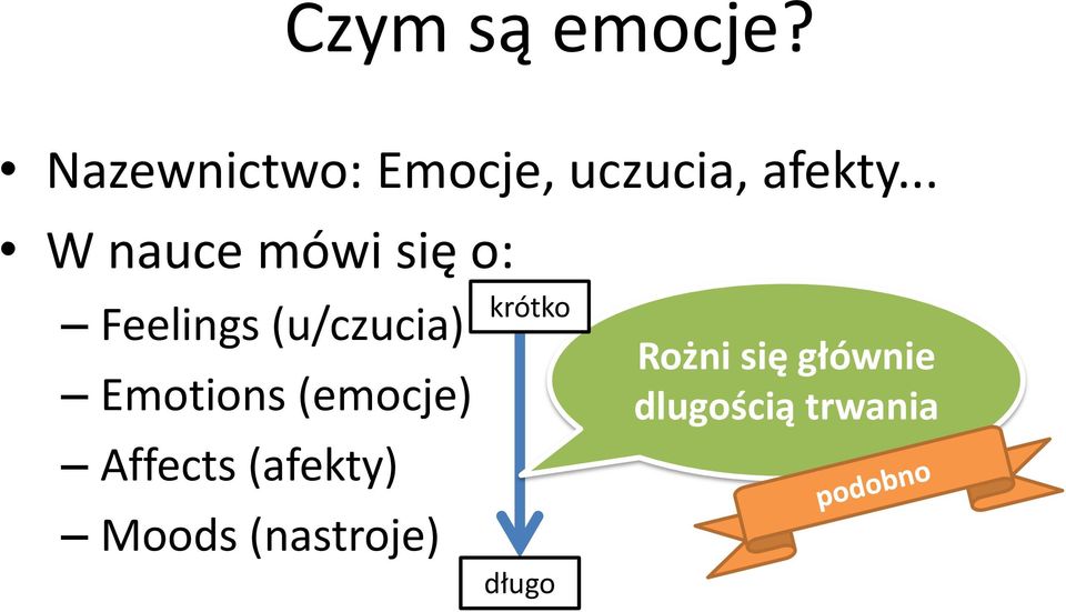 .. W nauce mówi się o: Feelings (u/czucia)