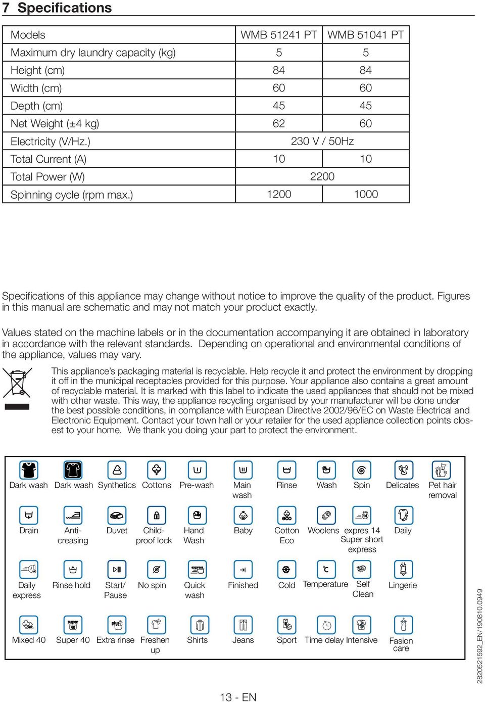 Figures in this manual are schematic and may not match your product exactly.