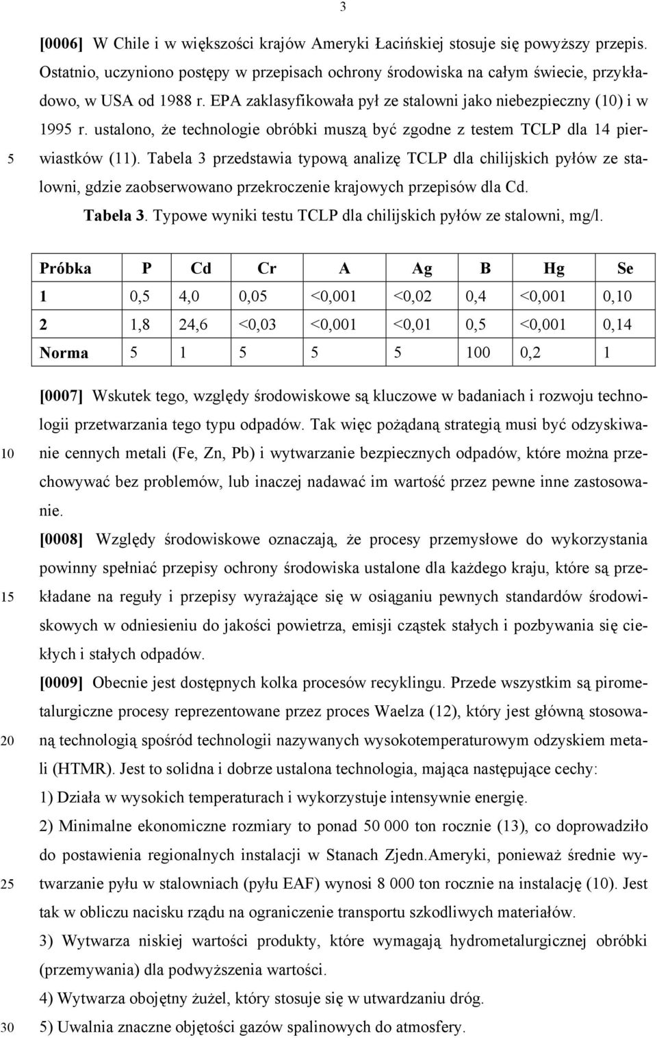 Tabela 3 przedstawia typową analizę TCLP dla chilijskich pyłów ze stalowni, gdzie zaobserwowano przekroczenie krajowych przepisów dla Cd. Tabela 3.