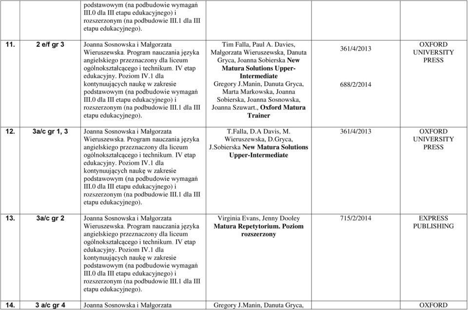 12. 3a/c gr 1, 3 Joanna Sosnowska i Małgorzata 13.