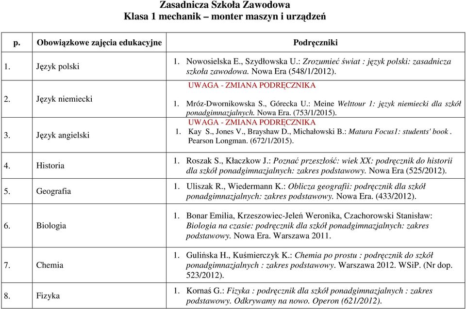 , Górecka U.: Meine Welttour 1: język niemiecki dla szkół ponadgimnazjalnych. Nowa Era. (753/1/2015). UWAGA - ZMIANA PODRĘCZNIKA 1. Kay S., Jones V., Brayshaw D., Michałowski B.