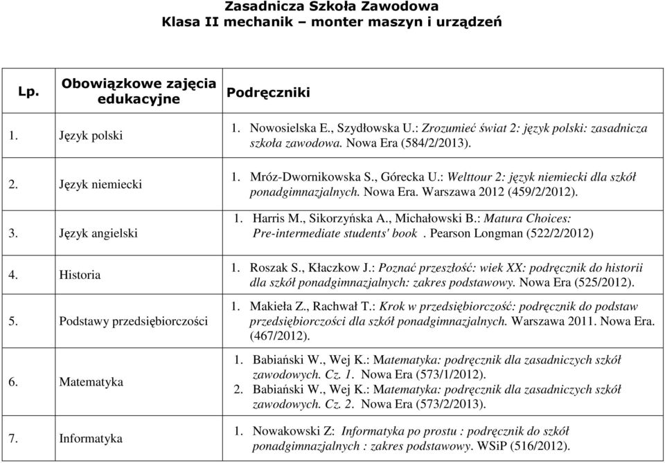 , Górecka U.: Welttour 2: język niemiecki dla szkół ponadgimnazjalnych. Nowa Era. Warszawa 2012 (459/2/2012). 1. Harris M., Sikorzyńska A., Michałowski B.