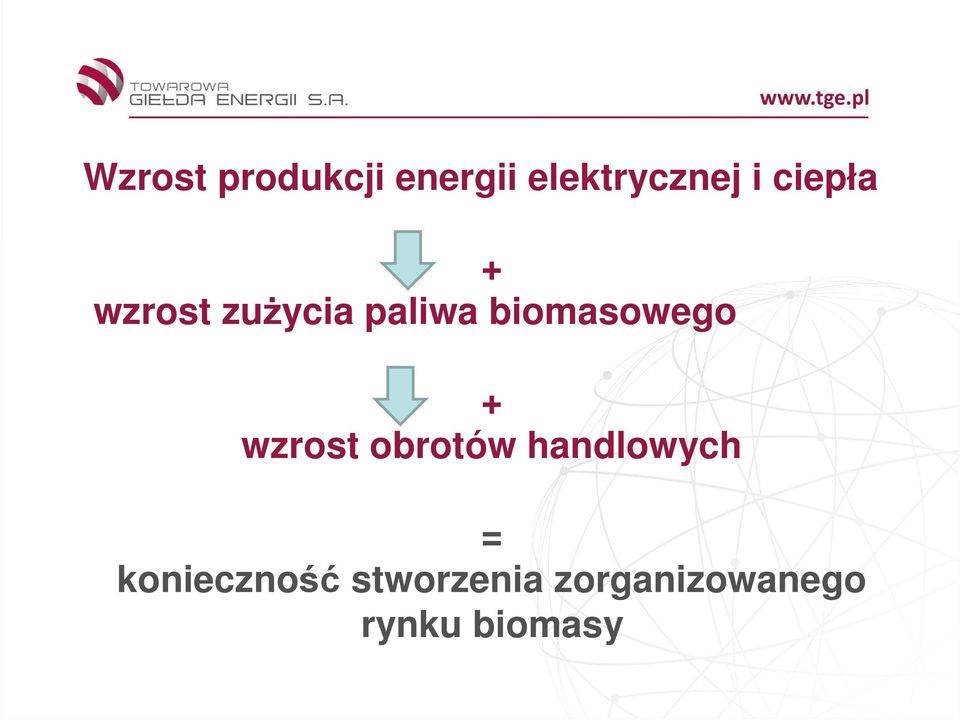 biomasowego + wzrost obrotów handlowych =