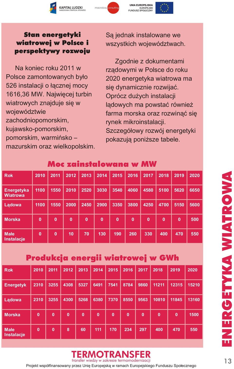 Zgodnie z dokumentami rządowymi w Polsce do roku 2020 energetyka wiatrowa ma się dynamicznie rozwijać.