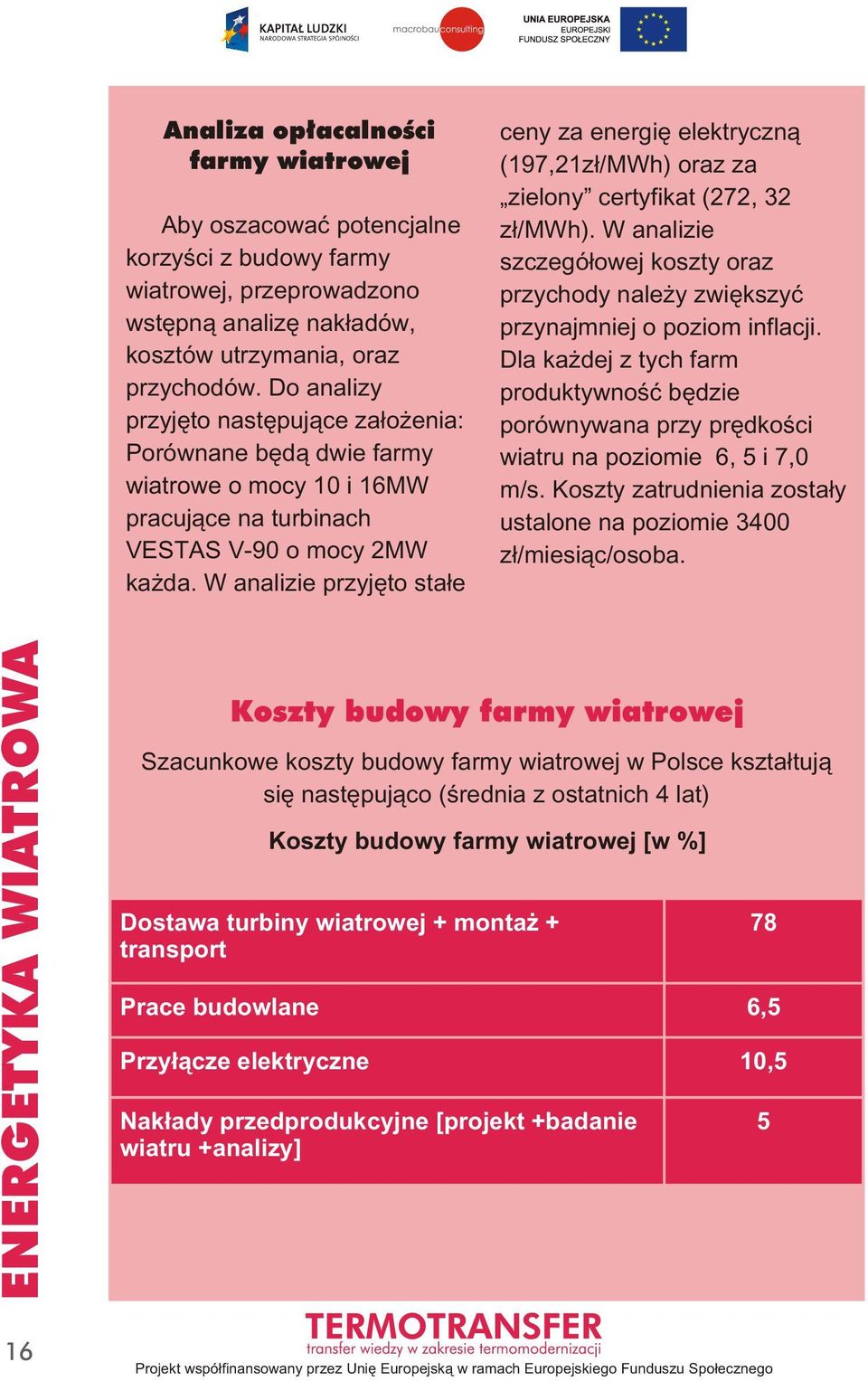 W analizie przyjęto stałe ceny za energię elektryczną (197,21zł/MWh) oraz za zielony certyfikat (272, 32 zł/mwh).