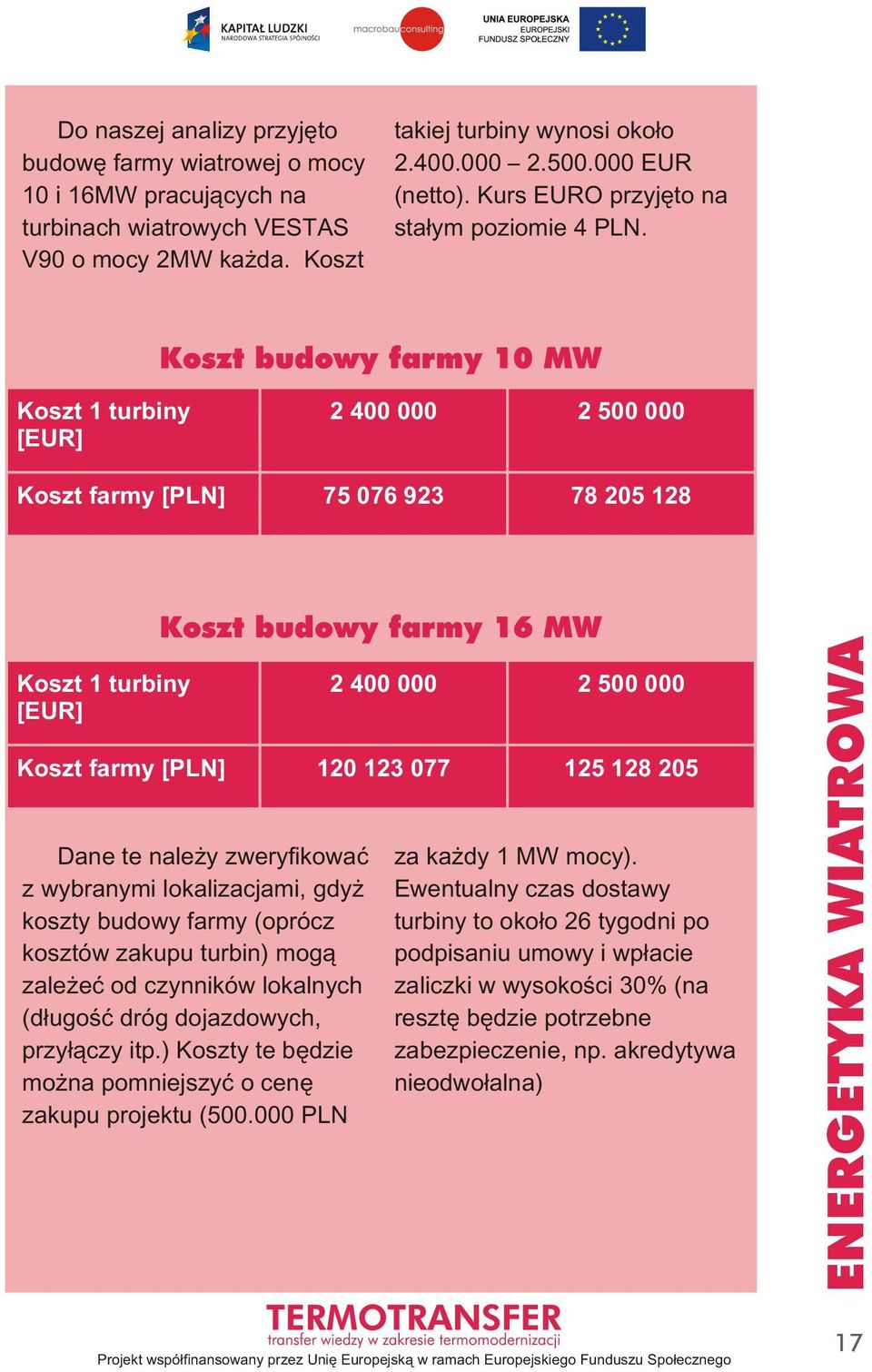 Kosztbudowyfarmy10MW Koszt 1 turbiny [EUR] 2 400 000 2 500 000 Koszt farmy [PLN] 75 076 923 78 205 128 Koszt 1 turbiny [EUR] Kosztbudowyfarmy16MW 2 400 000 2 500 000 Koszt farmy [PLN] 120 123 077 125