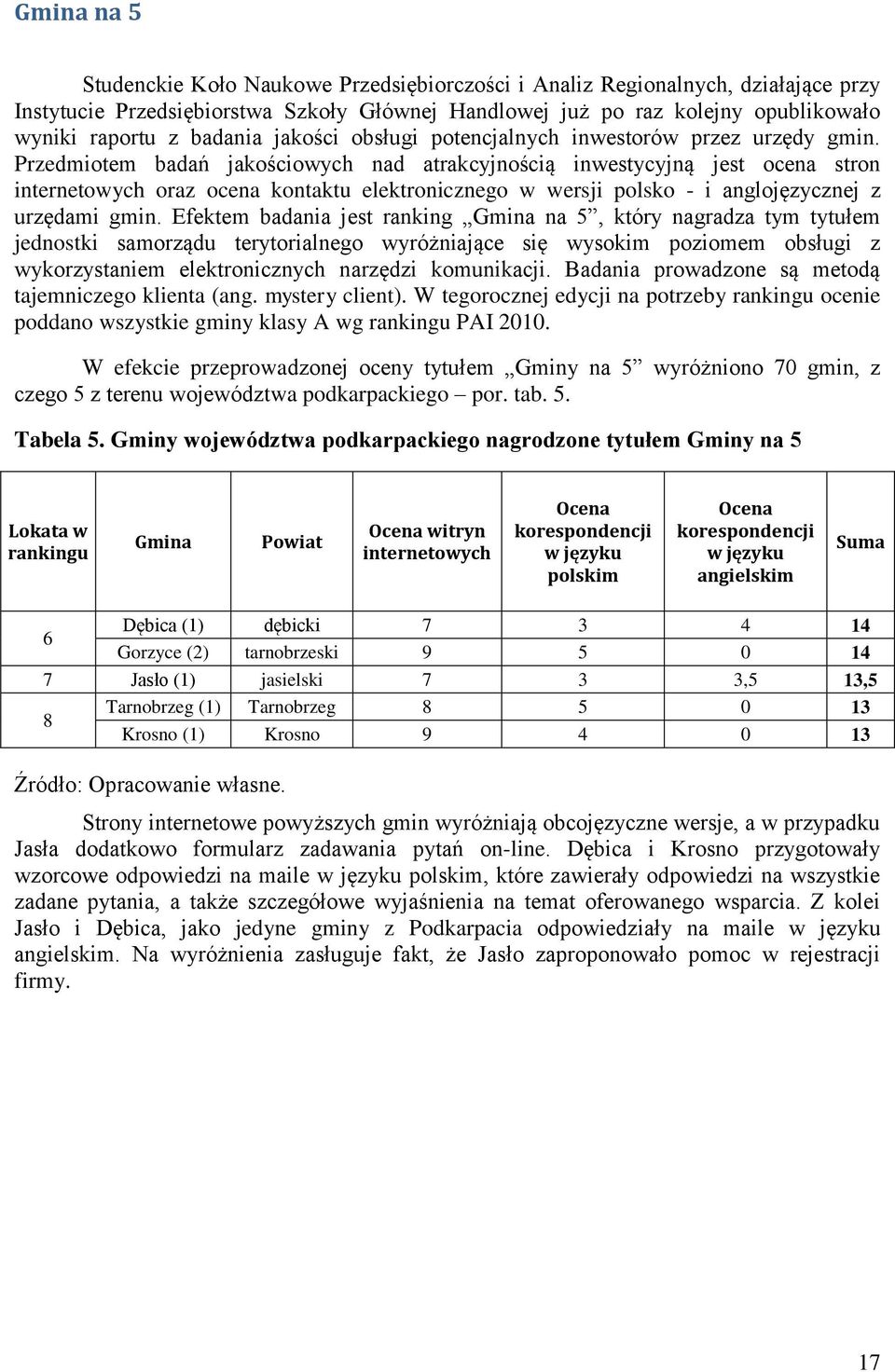 Przedmiotem badań jakościowych nad atrakcyjnością inwestycyjną jest ocena stron internetowych oraz ocena kontaktu elektronicznego w wersji polsko - i anglojęzycznej z urzędami gmin.