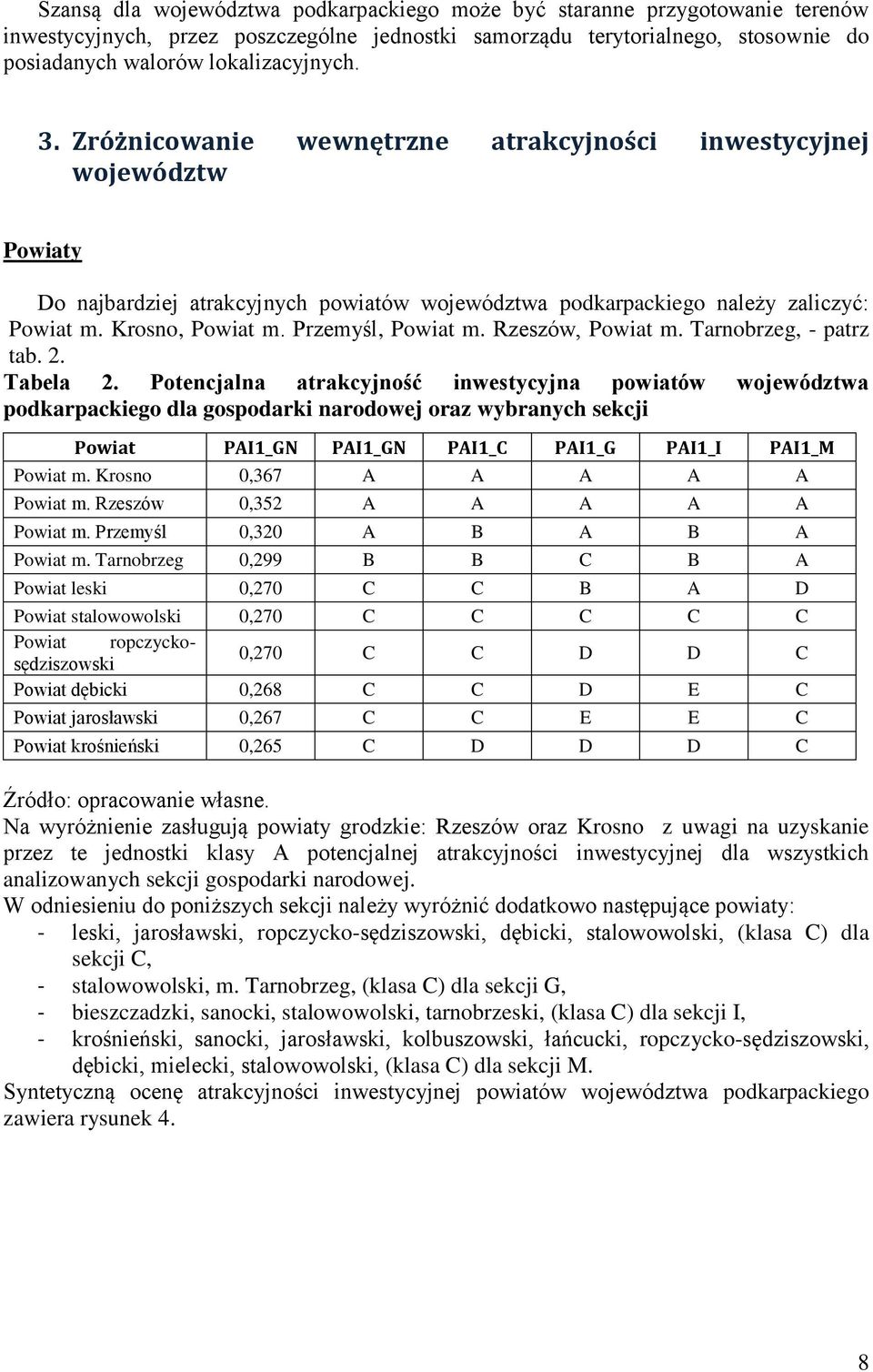 Przemyśl, Powiat m. Rzeszów, Powiat m. Tarnobrzeg, - patrz tab. 2. Tabela 2.