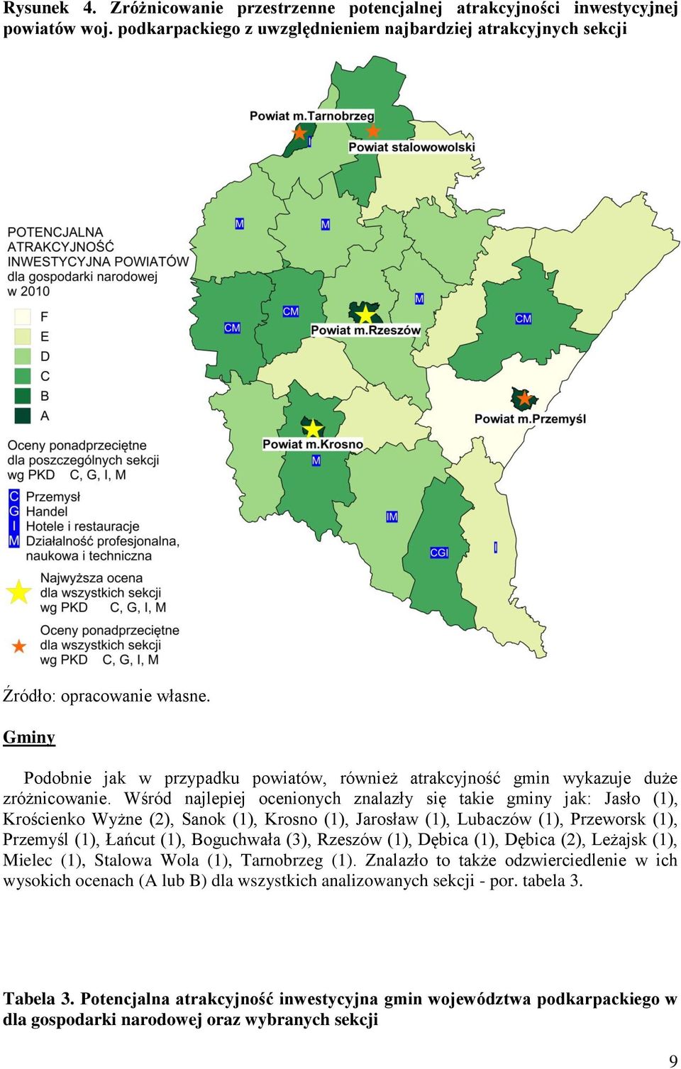 Wśród najlepiej ocenionych znalazły się takie gminy jak: Jasło (1), Krościenko Wyżne (2), Sanok (1), Krosno (1), Jarosław (1), Lubaczów (1), Przeworsk (1), Przemyśl (1), Łańcut (1), Boguchwała (3),