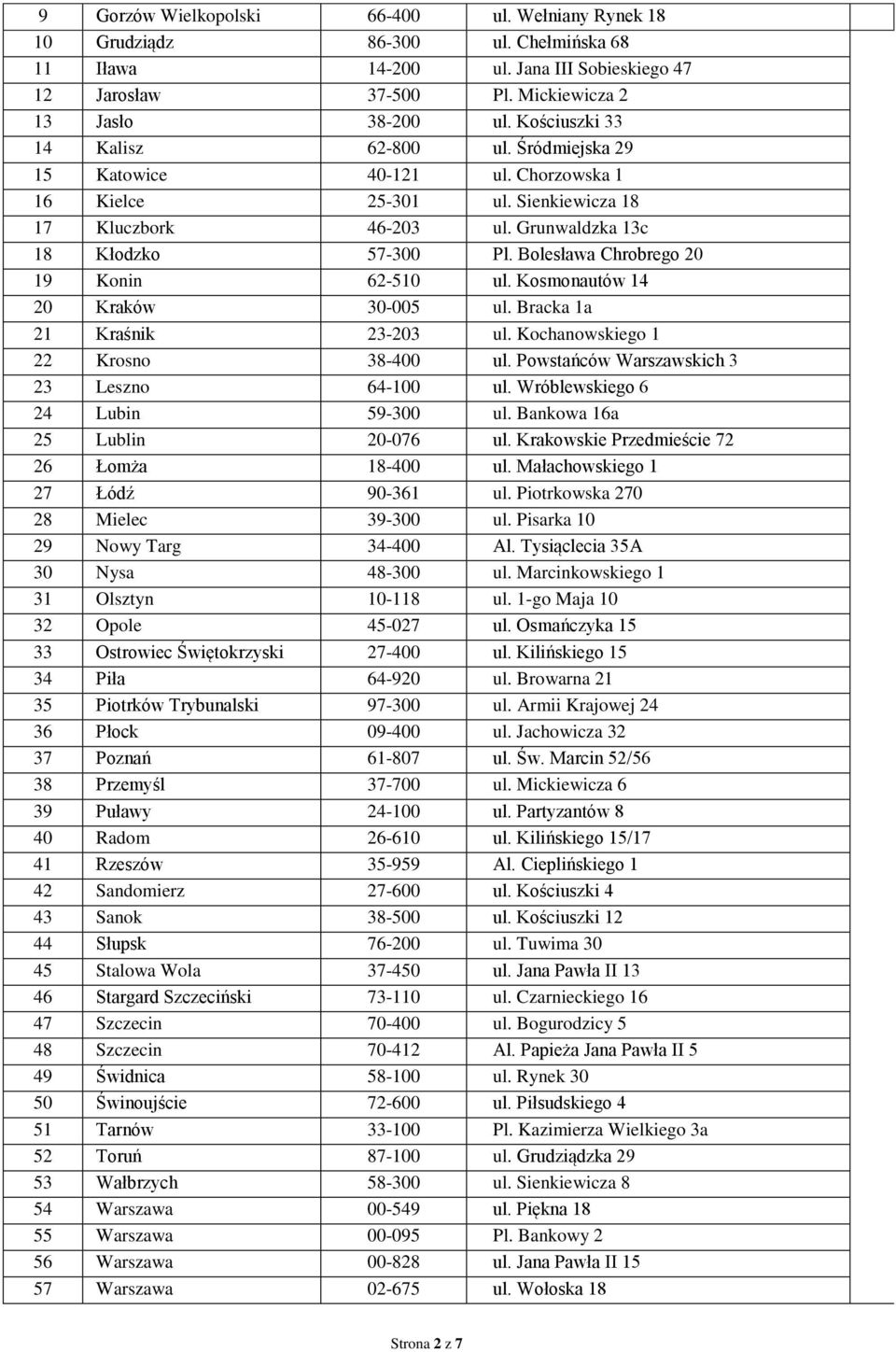 Bolesława Chrobrego 20 19 Konin 62-510 ul. Kosmonautów 14 20 Kraków 30-005 ul. Bracka 1a 21 Kraśnik 23-203 ul. Kochanowskiego 1 22 Krosno 38-400 ul. Powstańców Warszawskich 3 23 Leszno 64-100 ul.