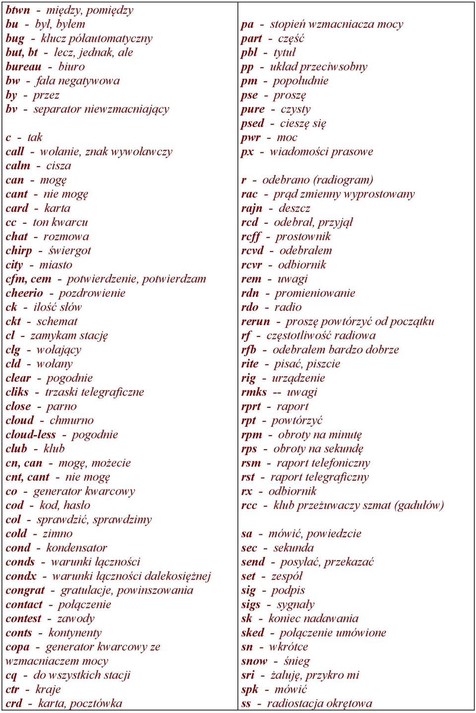 ilość słów ckt - schemat cl - zamykam stację clg - wołający cld - wołany clear - pogodnie cliks - trzaski telegraficzne close - parno cloud - chmurno cloud-less - pogodnie club - klub cn, can - mogę,