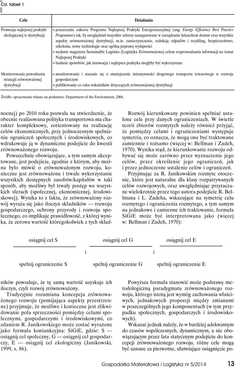 in. zanieczyszczenie, redukcję odpadów i recykling, bezpieczeństwo, szkolenie, nowe technologie oraz ogólną poprawę wydajności wydanie magazynu Sustainable Logistics (Logistyka Zrównoważona) celem