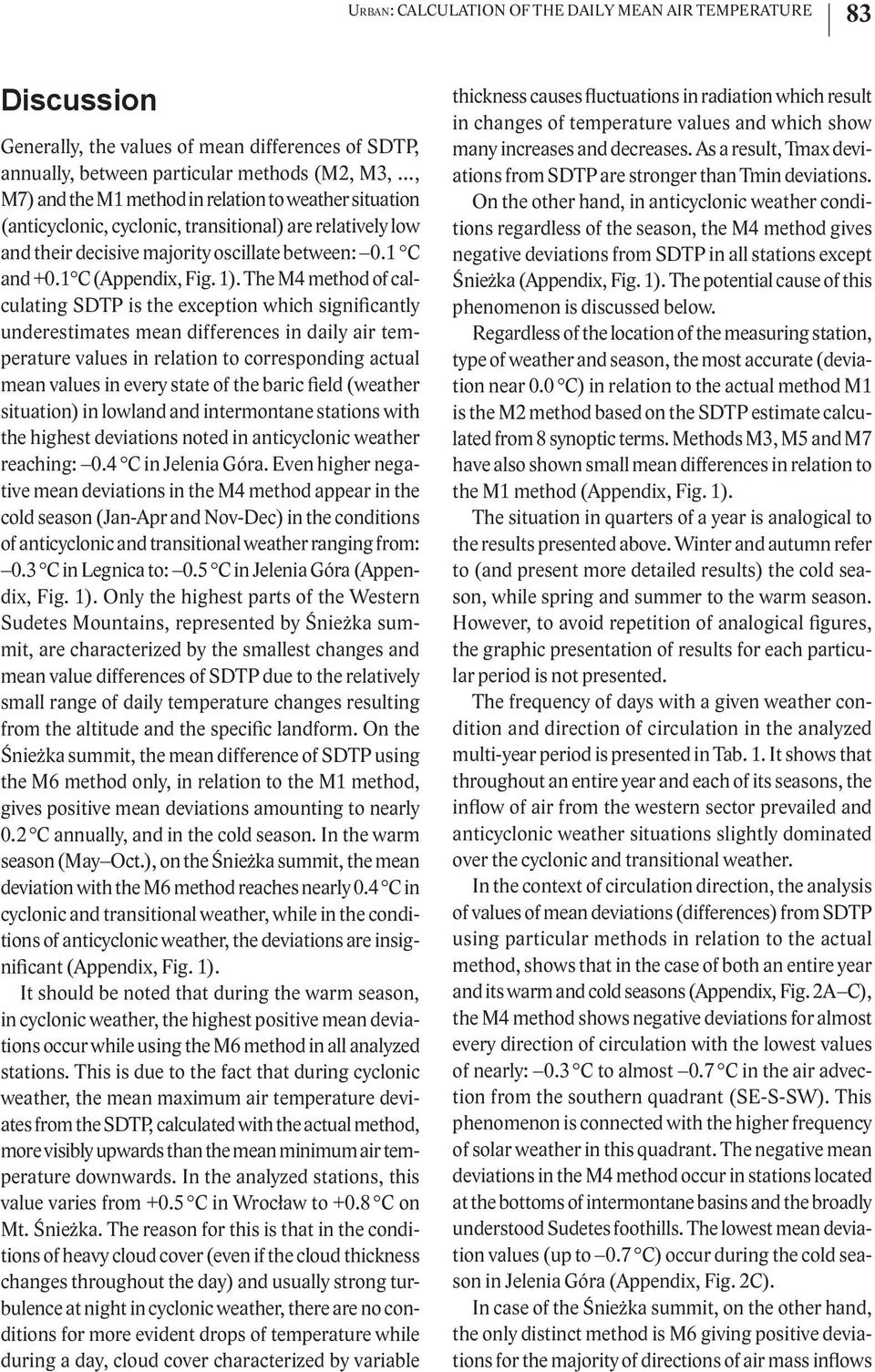 The M4 method of calculating SDTP is the exception which significantly underestimates mean differences in daily air temperature values in relation to corresponding actual mean values in every state