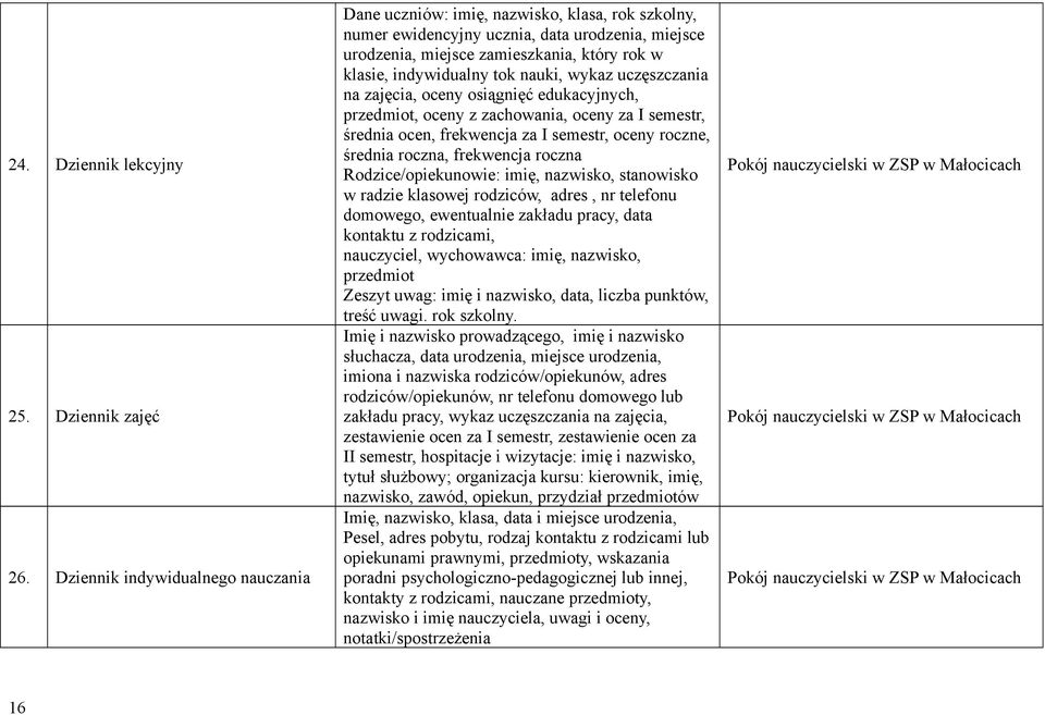 tok nauki, wykaz uczęszczania na zajęcia, oceny osiągnięć edukacyjnych, przedmiot, oceny z zachowania, oceny za I semestr, średnia ocen, frekwencja za I semestr, oceny roczne, średnia roczna,