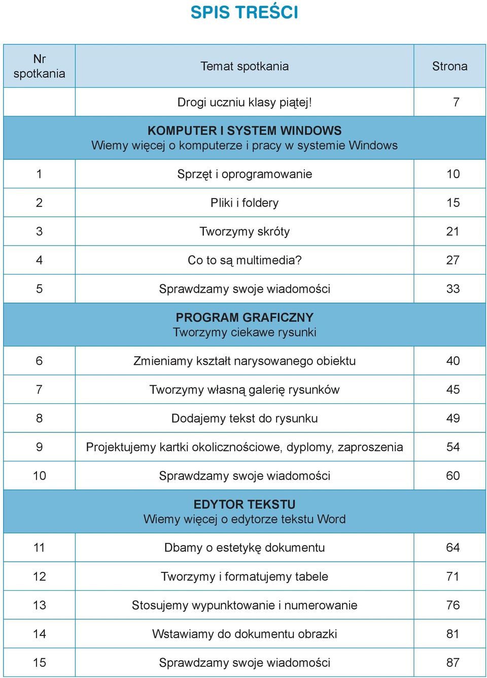 27 5 Sprawdzamy swoje wiadomości 33 PROGRAM GRAFICZNY Tworzymy ciekawe rysunki 6 Zmieniamy kształt narysowanego obiektu 40 7 Tworzymy własną galerię rysunków 45 8 Dodajemy tekst do rysunku 49