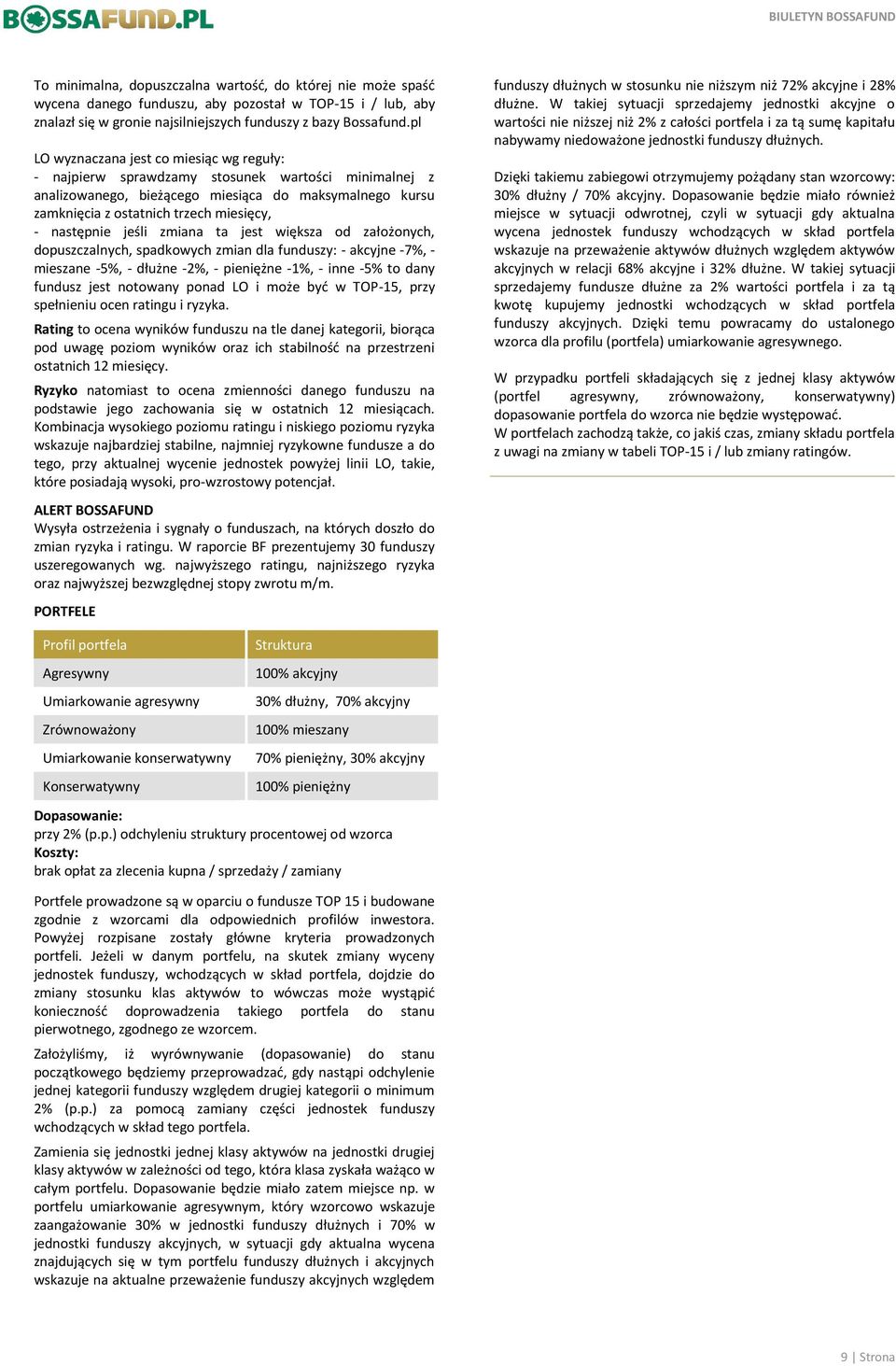 następnie jeśli zmiana ta jest większa od założonych, dopuszczalnych, spadkowych zmian dla funduszy: - akcyjne -7%, - mieszane -5%, - dłużne -2%, - pieniężne -1%, - inne -5% to dany fundusz jest