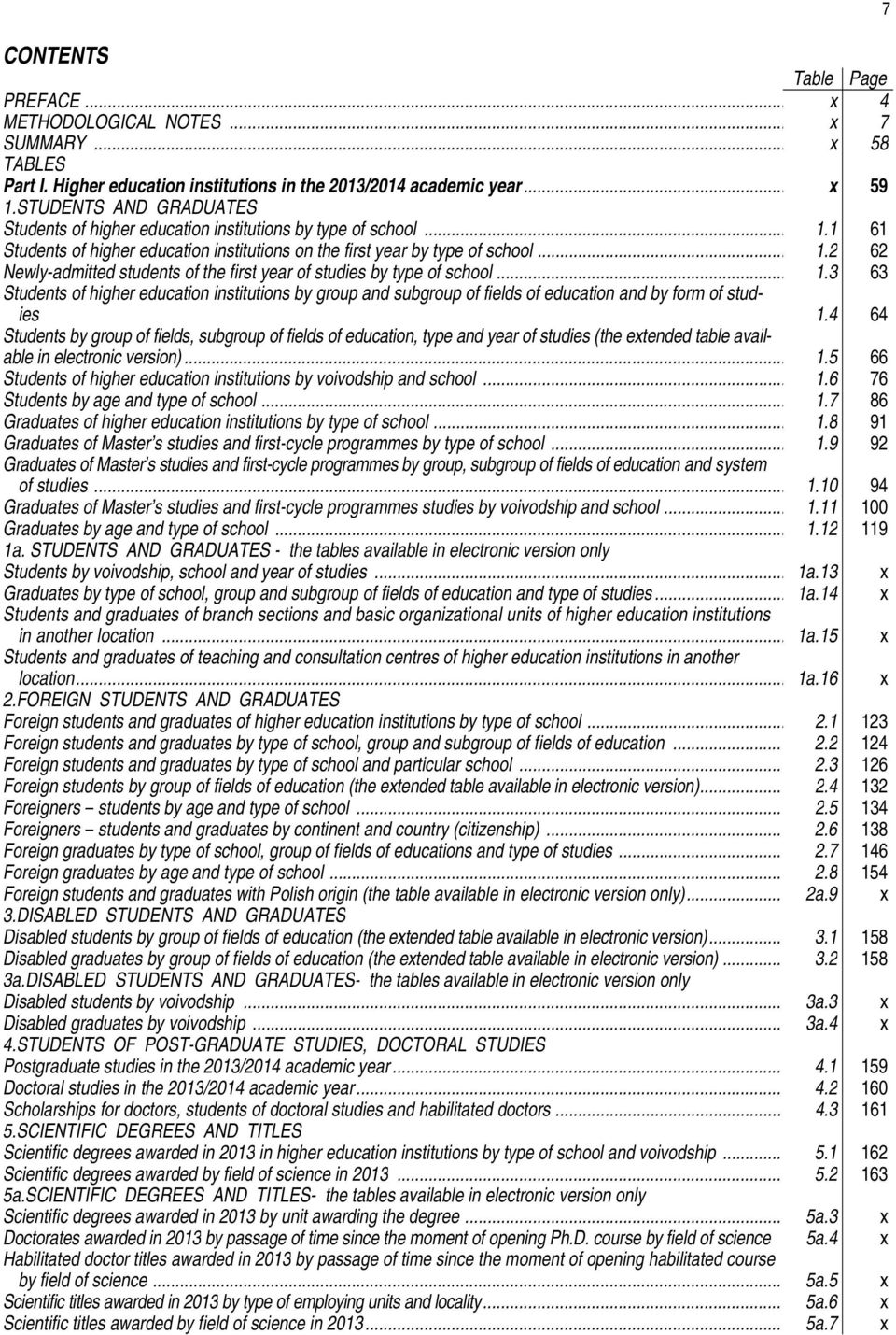 .. 1.3 63 Students of higher education institutions by group and subgroup of fields of education and by form of studies 1.