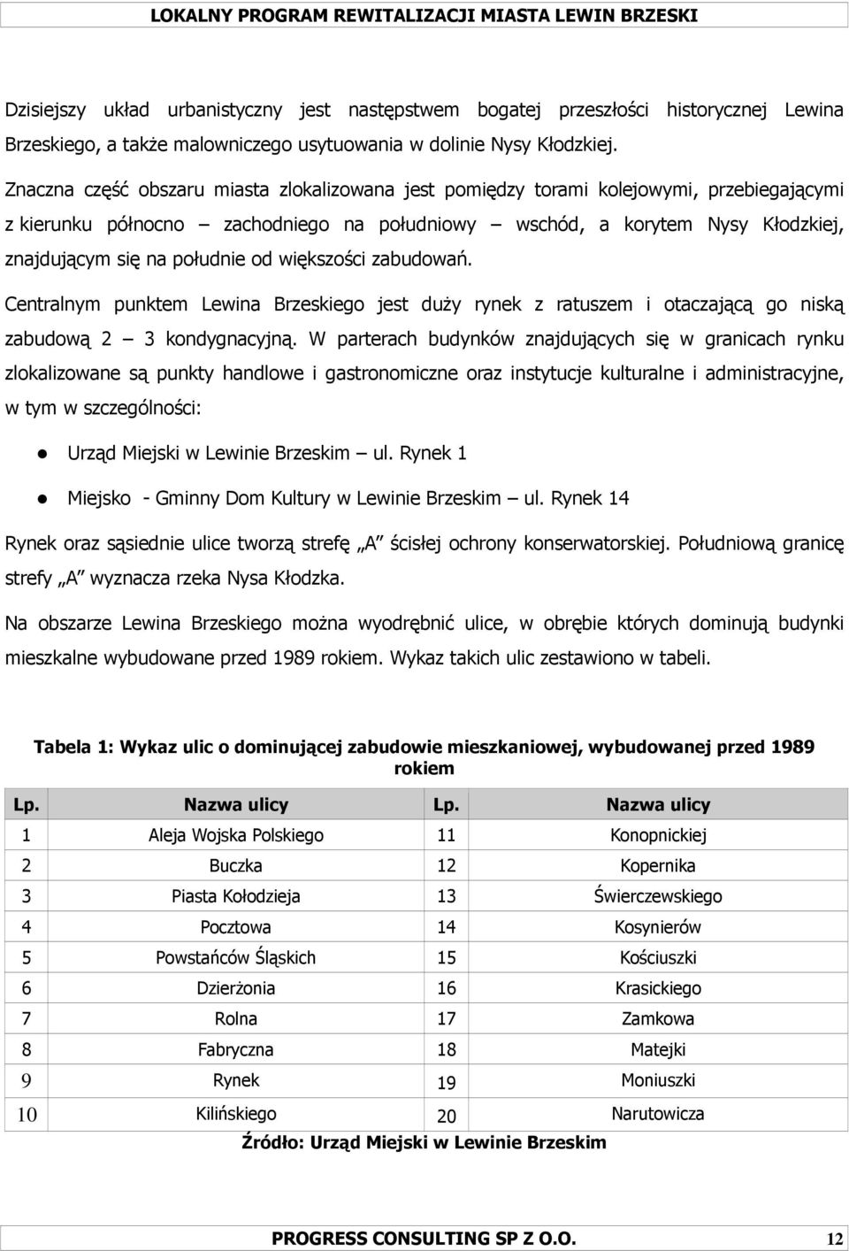 od większości zabudowań. Centralnym punktem Lewina Brzeskiego jest duŝy rynek z ratuszem i otaczającą go niską zabudową 2 3 kondygnacyjną.