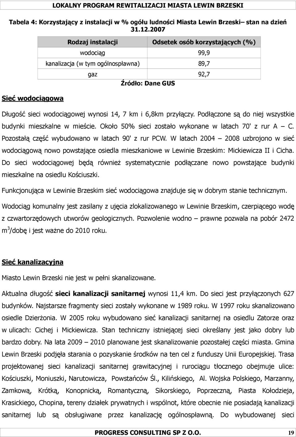 6,8km przyłączy. Podłączone są do niej wszystkie budynki mieszkalne w mieście. Około 50% sieci zostało wykonane w latach 70' z rur A C. Pozostałą część wybudowano w latach 90' z rur PCW.