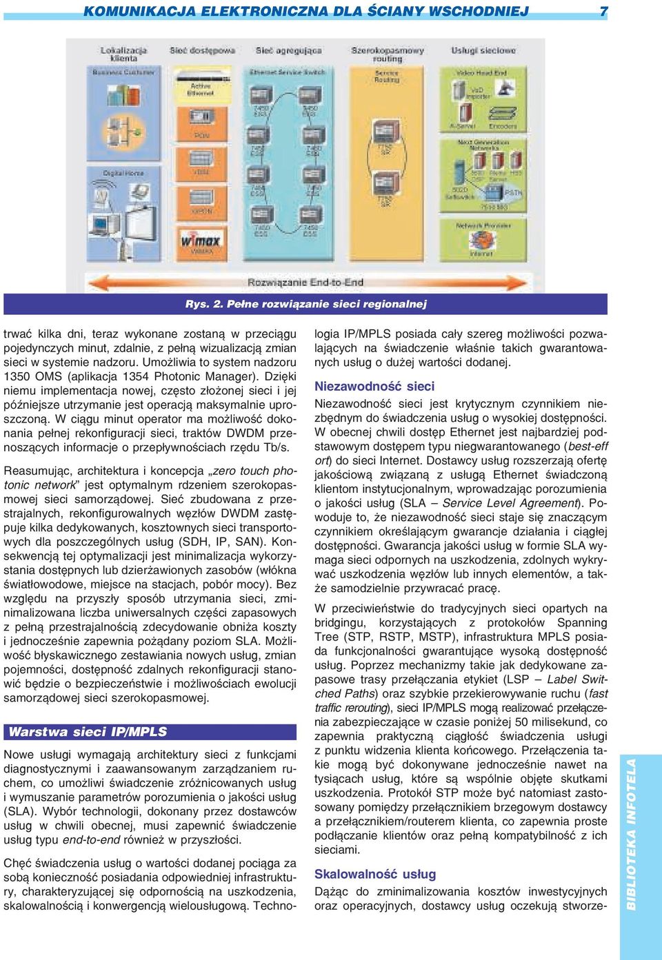 Umo liwia to system nadzoru 1350 OMS (aplikacja 1354 Photonic Manager). Dziêki niemu implementacja nowej, czêsto z³o onej sieci i jej póÿniejsze utrzymanie jest operacj¹ maksymalnie uproszczon¹.