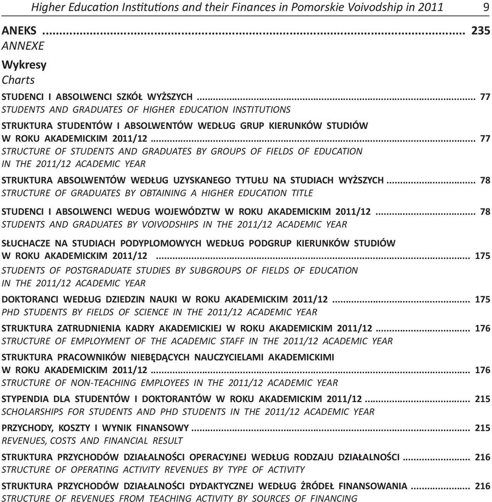 .. 77 STRUCTURE OF STUDENTS AND GRADUATES BY GROUPS OF FIELDS OF EDUCATION IN THE 2011/12 ACADEMIC YEAR STRUKTURA ABSOLWENTÓW WEDŁUG UZYSKANEGO TYTUŁU NA STUDIACH WYŻSZYCH.