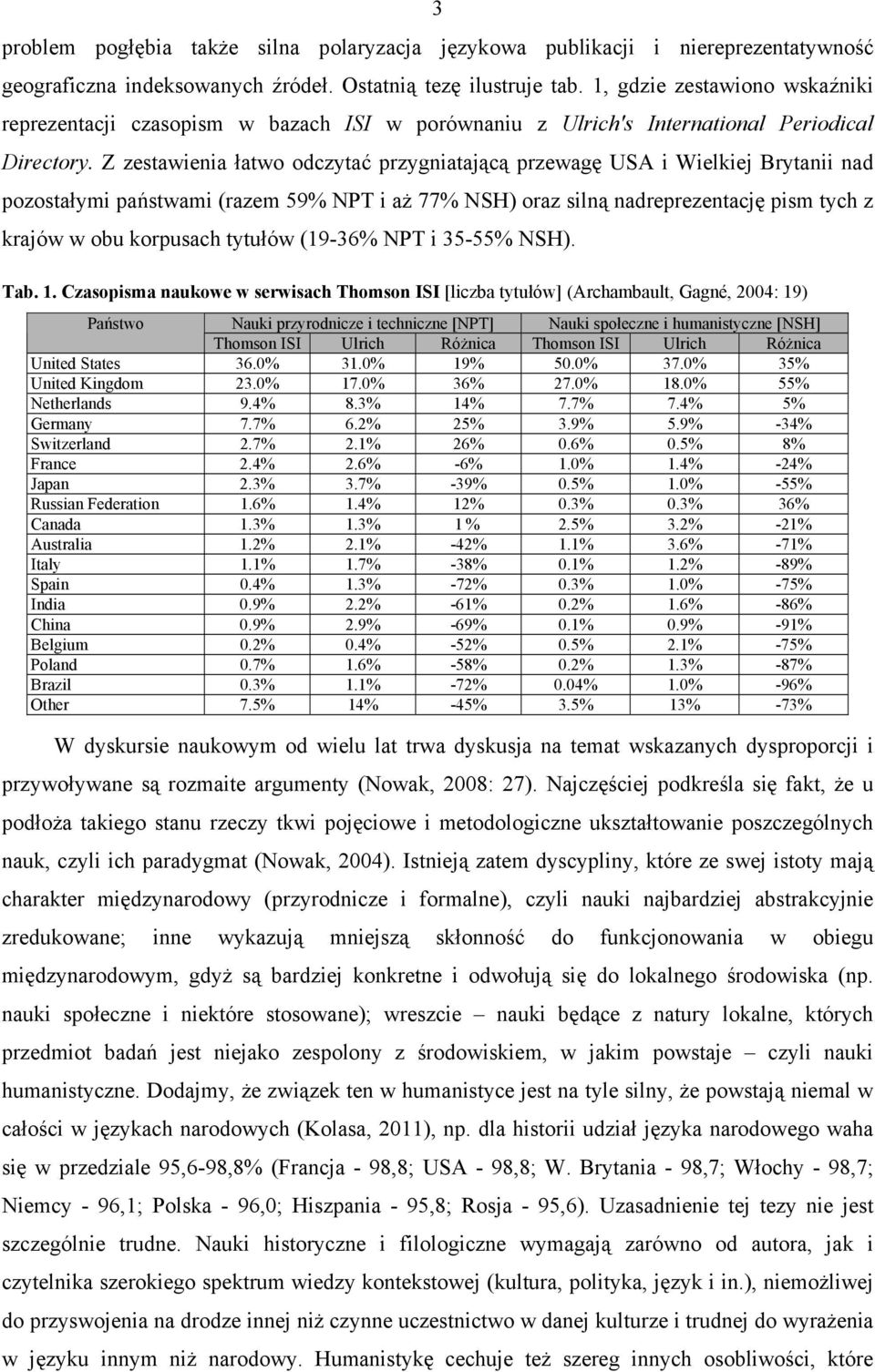 Z zestawienia łatwo odczytać przygniatającą przewagę USA i Wielkiej Brytanii nad pozostałymi państwami (razem 59% NPT i aż 77% NSH) oraz silną nadreprezentację pism tych z krajów w obu korpusach