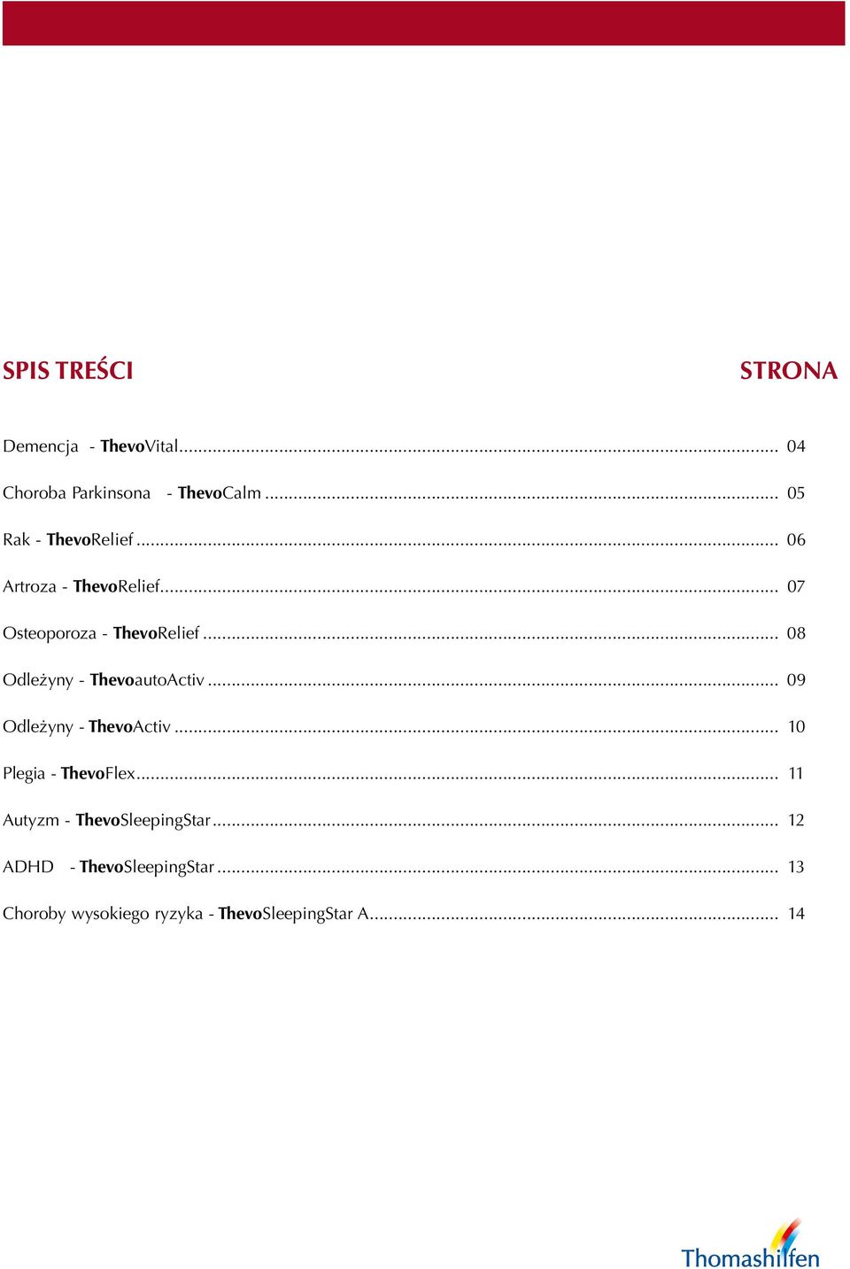 .. 08 Odleżyny - ThevoautoActiv... 09 Odleżyny - ThevoActiv... 10 Plegia - ThevoFlex.