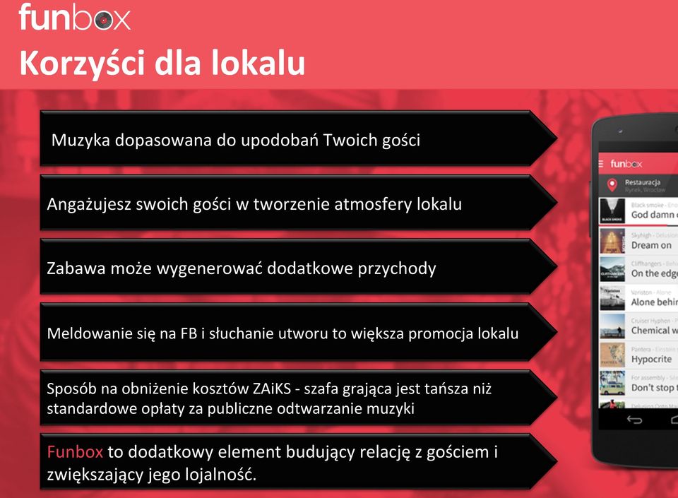 większa promocja lokalu Sposób na obniżenie kosztów ZAiKS - szafa grająca jest tańsza niż standardowe