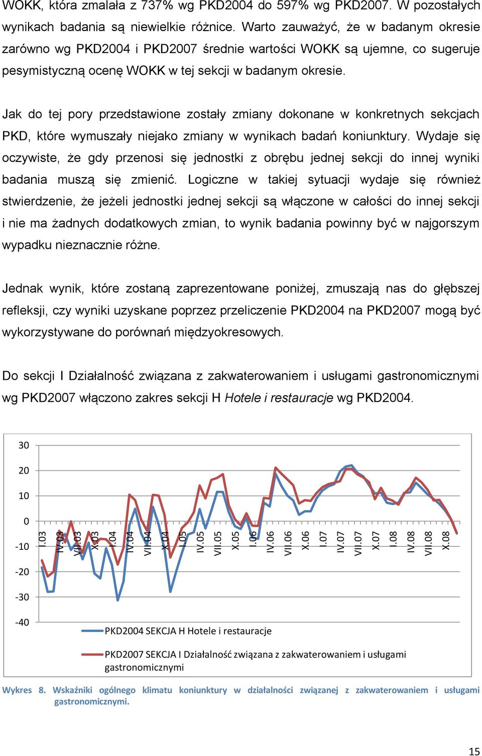 Warto zauważyć, że w badanym okresie zarówno wg PKD2004 i PKD2007 średnie wartości WOKK są ujemne, co sugeruje pesymistyczną ocenę WOKK w tej sekcji w badanym okresie.