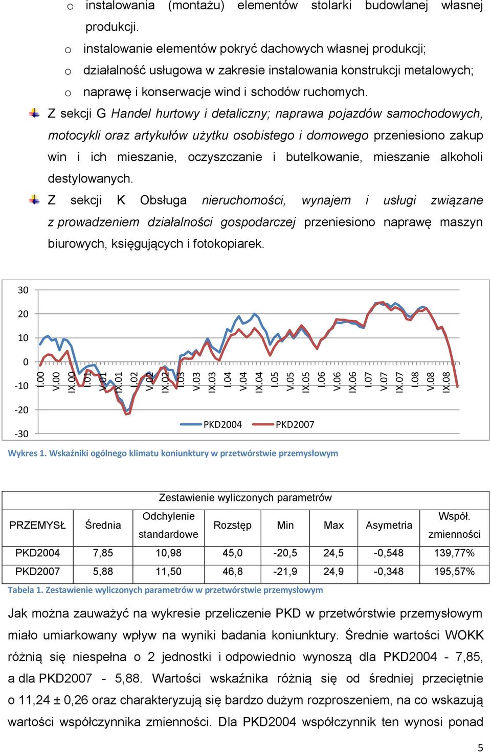 o instalowanie elementów pokryć dachowych własnej produkcji; o działalność usługowa w zakresie instalowania konstrukcji metalowych; o naprawę i konserwacje wind i schodów ruchomych.