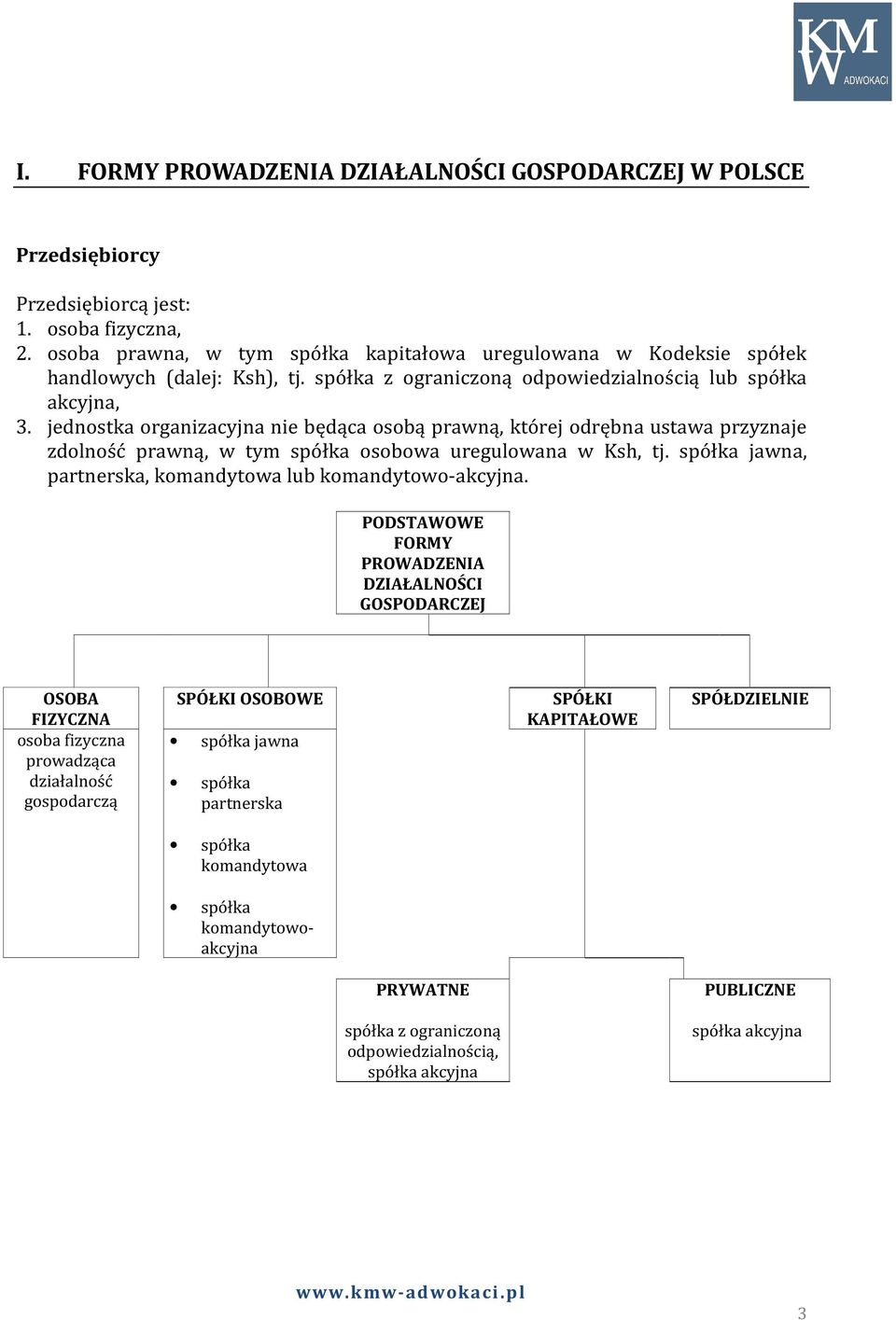 jednostka organizacyjna nie będąca osobą prawną, której odrębna ustawa przyznaje zdolność prawną, w tym spółka osobowa uregulowana w Ksh, tj.