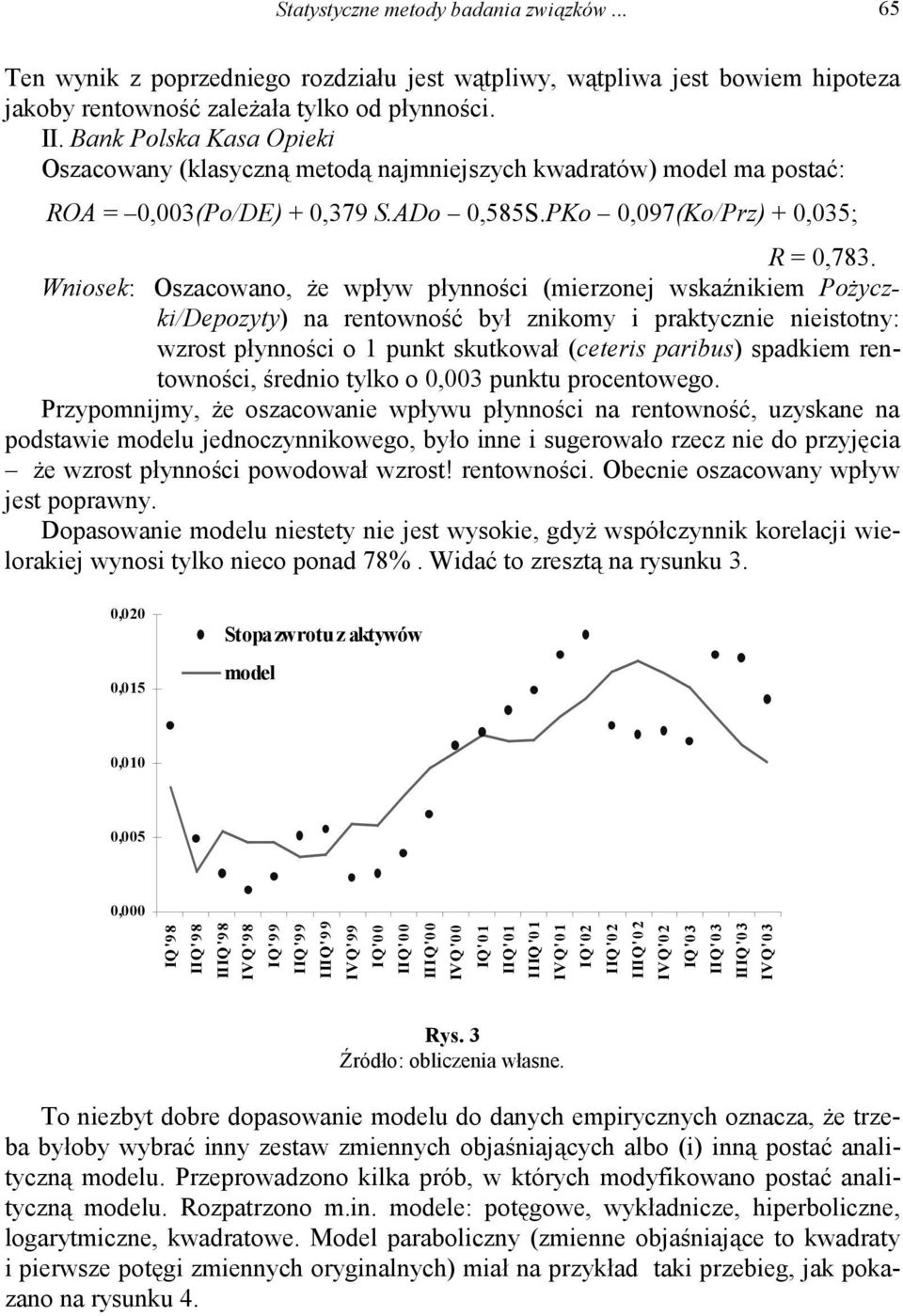 Wniosek: Oszacowano, że wpływ płynności (mierzonej wskaźnikiem Pożyczki/Depozyty) na rentowność był znikomy i praktycznie nieistotny: wzrost płynności o 1 punkt skutkował (ceteris paribus) spadkiem