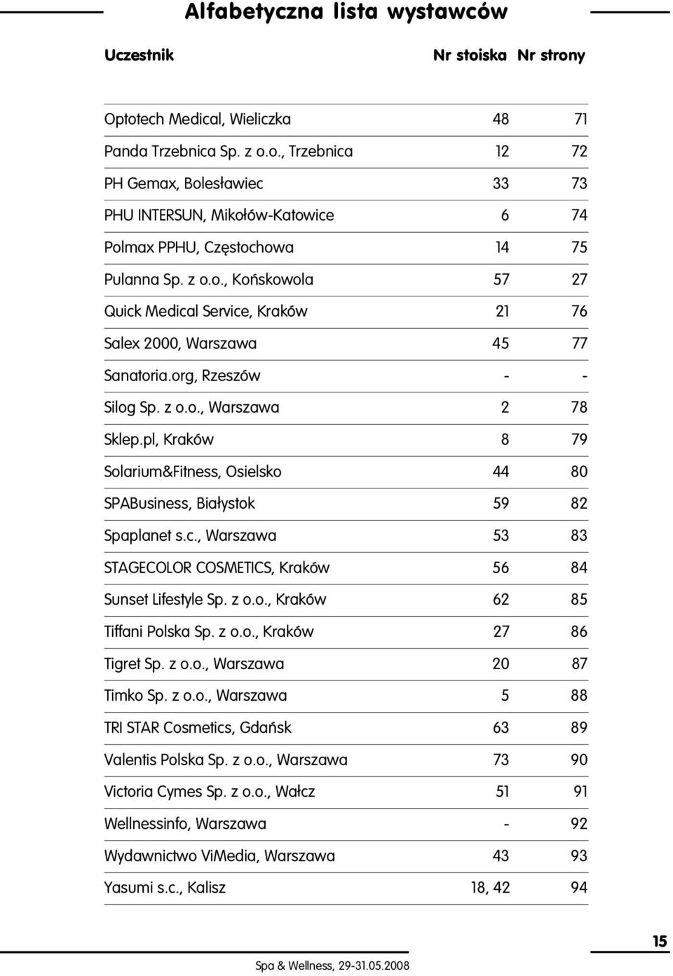 pl, Kraków 8 79 Solarium&Fitness, Osielsko 44 80 SPABusiness, Bia ystok 59 82 Spaplanet s.c., Warszawa 53 83 STAGECOLOR COSMETICS, Kraków 56 84 Sunset Lifestyle Sp. z o.o., Kraków 62 85 Tiffani Polska Sp.