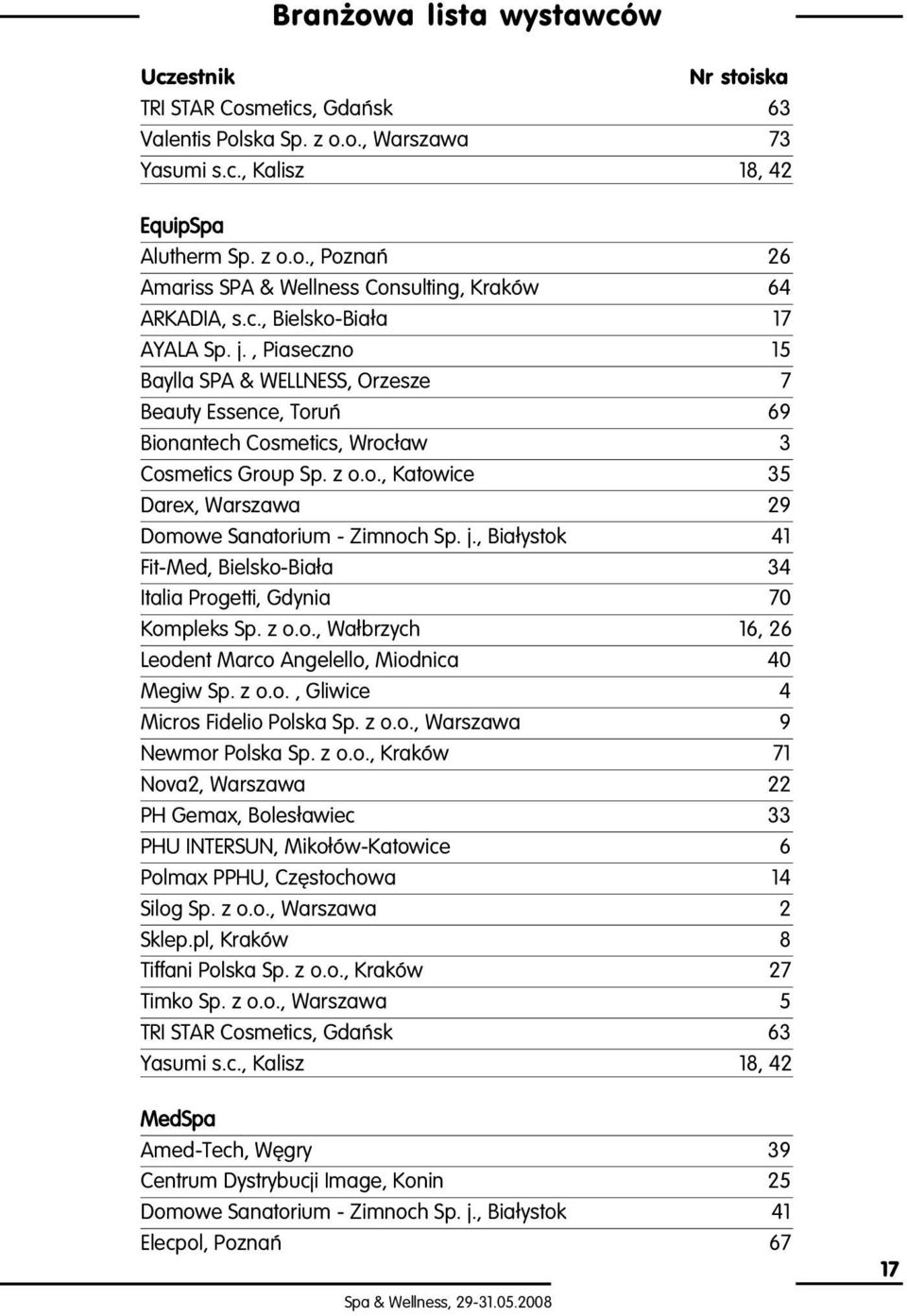 j., Bia ystok 41 Fit-Med, Bielsko-Bia a 34 Italia Progetti, Gdynia 70 Kompleks Sp. z o.o., Wa brzych 16, 26 Leodent Marco Angelello, Miodnica 40 Megiw Sp. z o.o., Gliwice 4 Micros Fidelio Polska Sp.