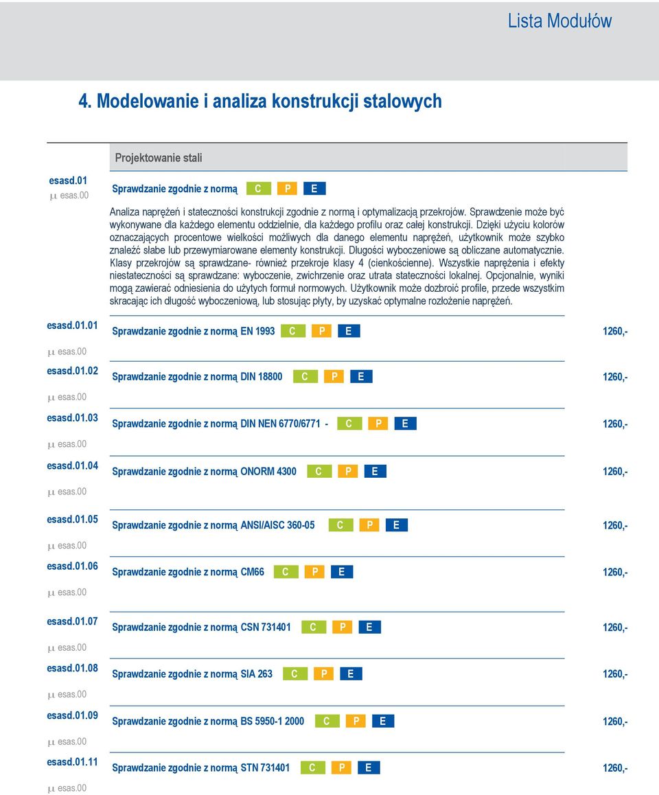 Sprawdzenie może być wykonywane dla każdego elementu oddzielnie, dla każdego profilu oraz całej konstrukcji.