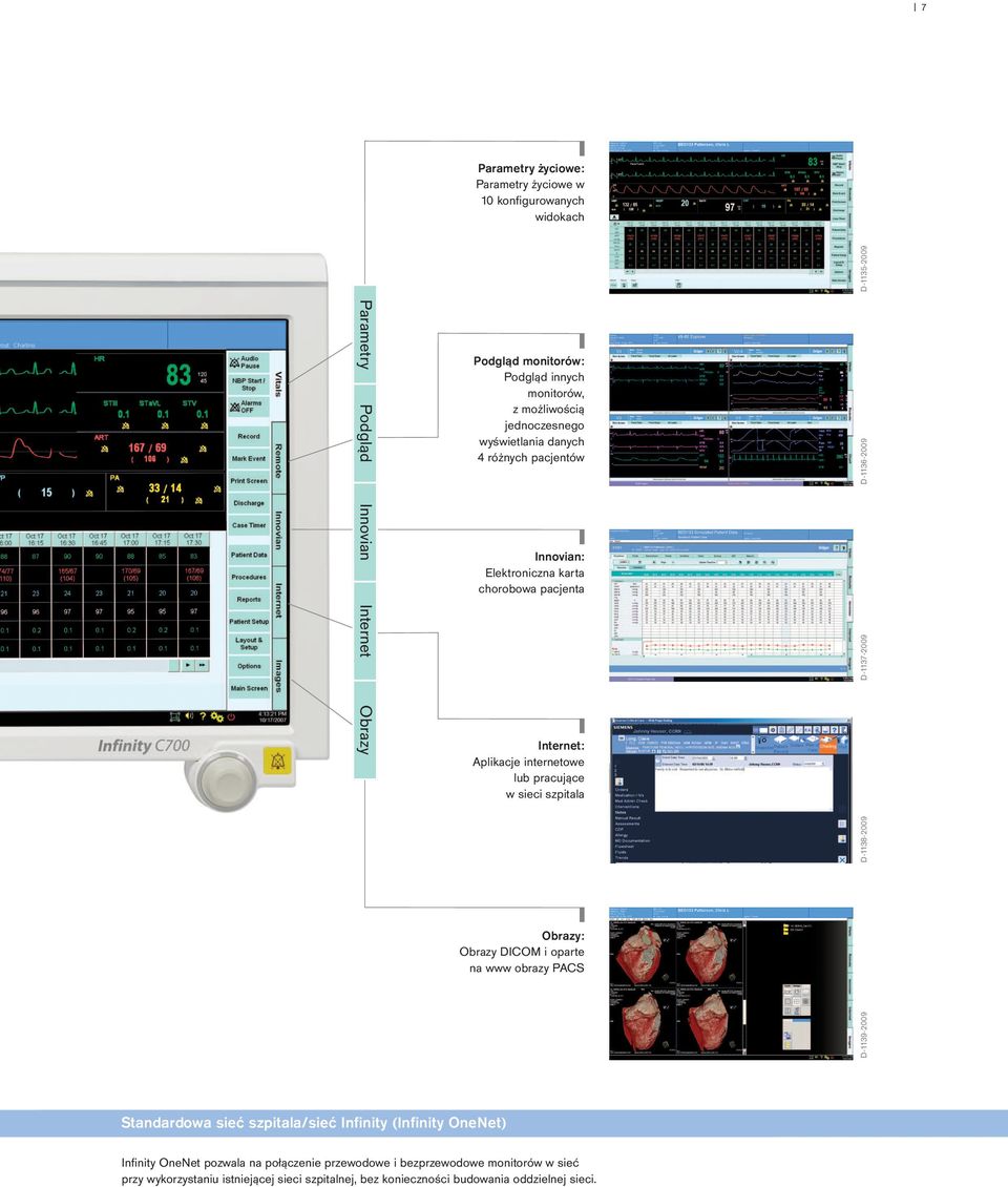 Aplikacje internetowe lub pracujące w sieci szpitala D-1137-2009 obrazy: Obrazy DICOM i oparte na www obrazy PACS Standardowa sieć szpitala/sieć Infinity (Infinity