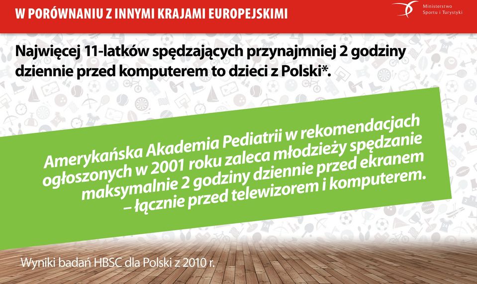 Amerykańska Akademia Pediatrii w rekomendacjach ogłoszonych w 2001 roku zaleca młodzieży