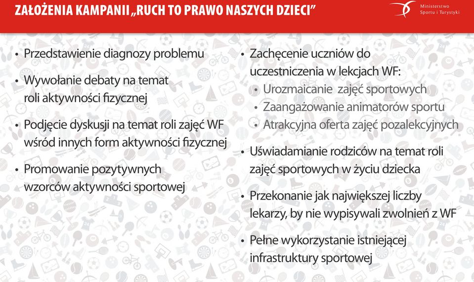 lekcjach WF: Urozmaicanie zajęć sportowych Zaangażowanie animatorów sportu Atrakcyjna oferta zajęć pozalekcyjnych Uświadamianie rodziców na temat roli