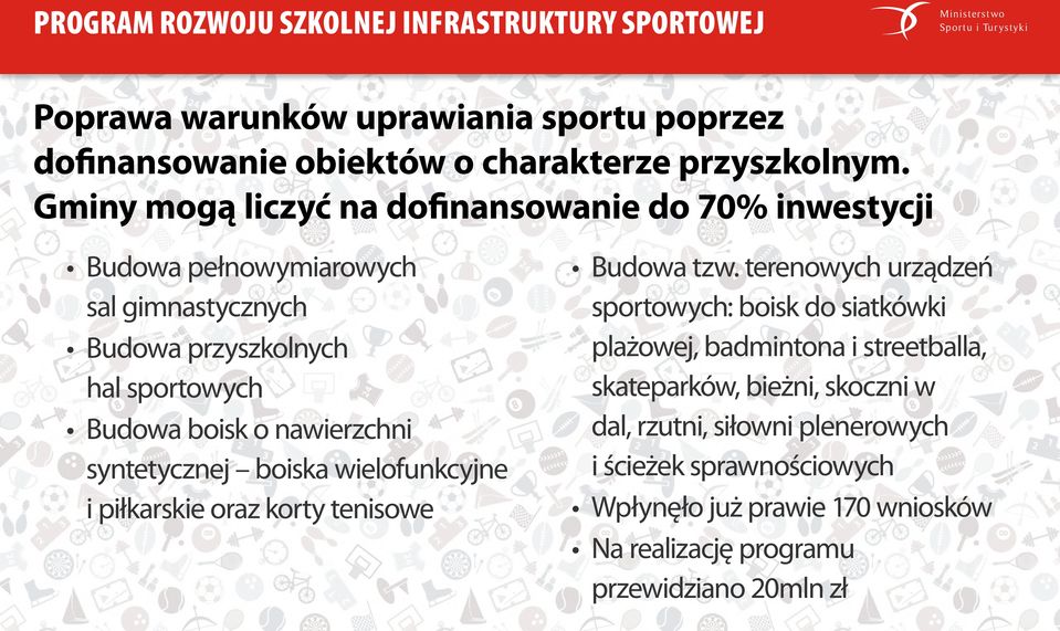 syntetycznej boiska wielofunkcyjne i piłkarskie oraz korty tenisowe Budowa tzw.