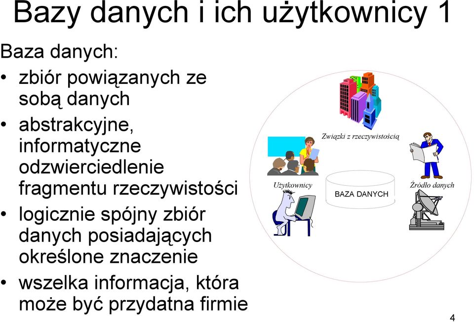 spójny zbiór danych posiadających określone znaczenie wszelka informacja, która